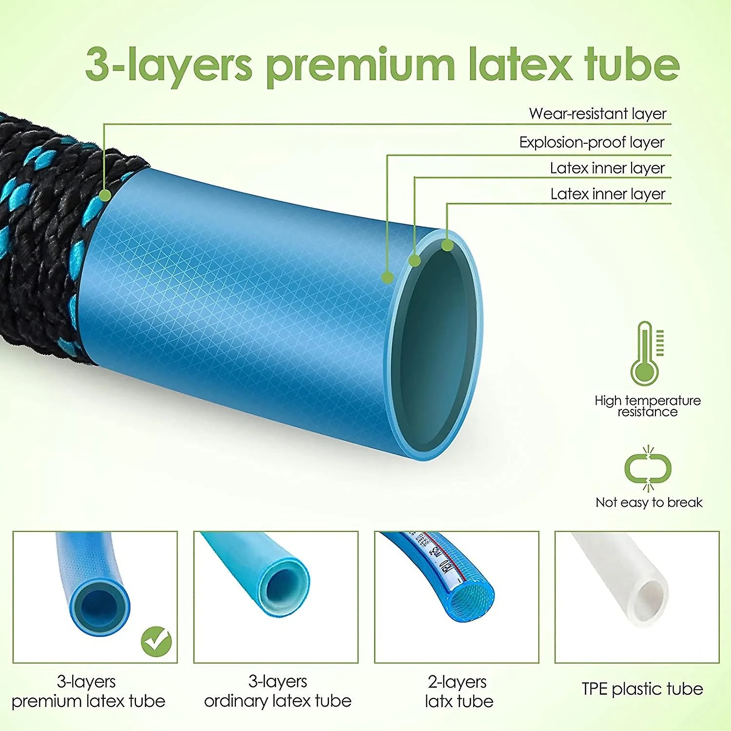 15m/50ft Expandable Garden Hose,3 Layers Of Natural Latex,with Shut Off Valve 10 Functions Spray Nozzle