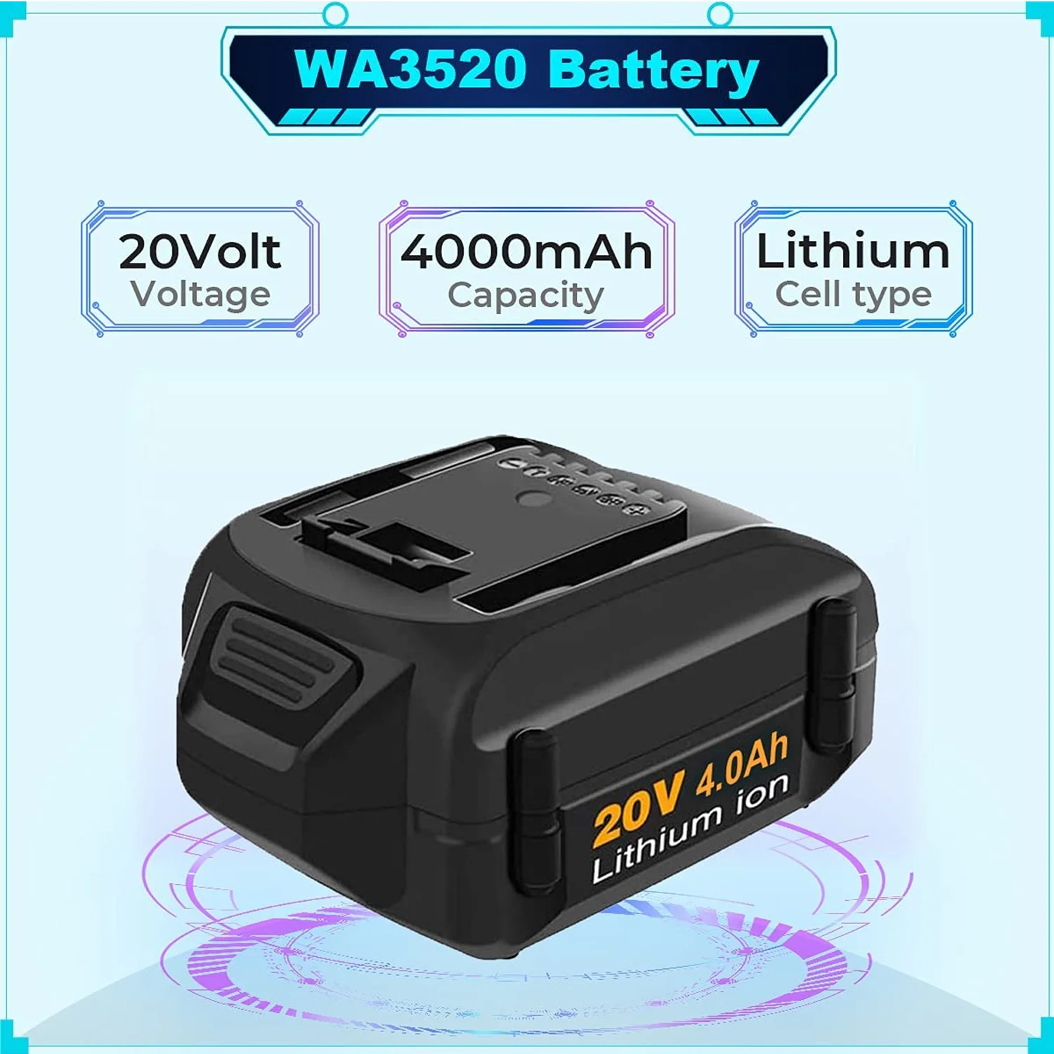 WA3525 2Pack 4000mAh 20V MAX Battery Replacement for Worx 20 Volt Lithium Battery WA3525 WA3520 WA3575 WX550L WG629 WG547 WG545 WG801 WG320 WX176L WX169L WX682L WG163