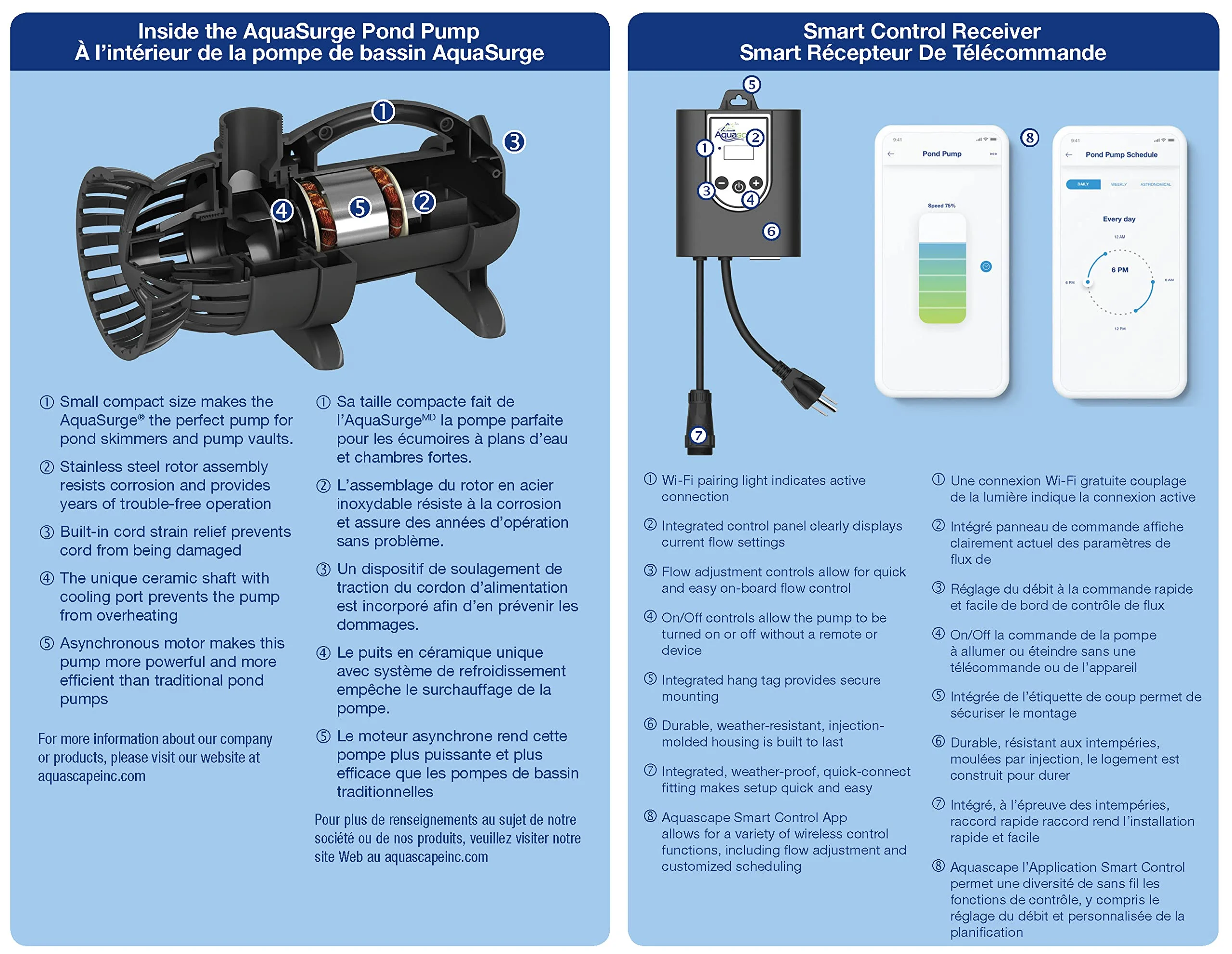 Aquascape 45009 AquaSurge Adjustable Flow Pond Pump 2000-4000