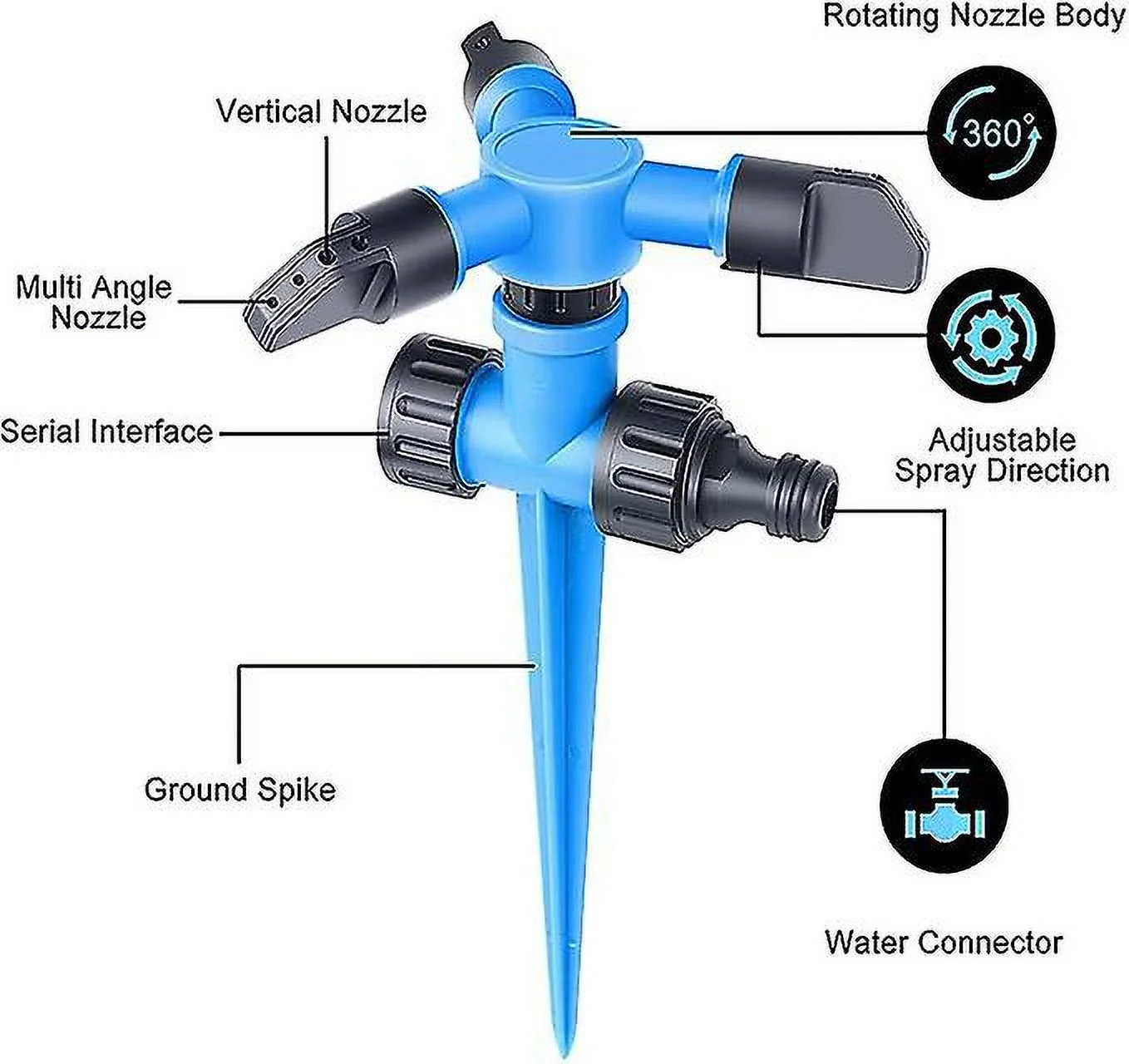 2 Pack 360 Rotating Lawn And Greenhouse Garden Sprinklers