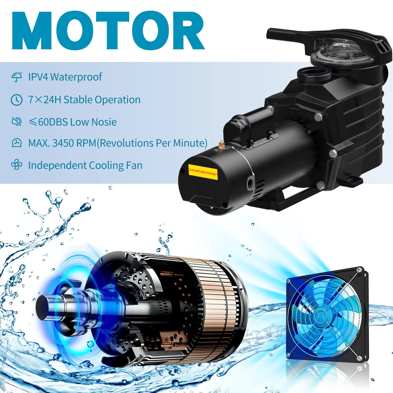 2.5HP 6420GPH In/Above Ground Swimming Pool Pumps,1900W 3450RPM/1725RPM Dual Speed Self-Priming Pump for Spa Bathtub Irrigation,High Flow and Energy Saving