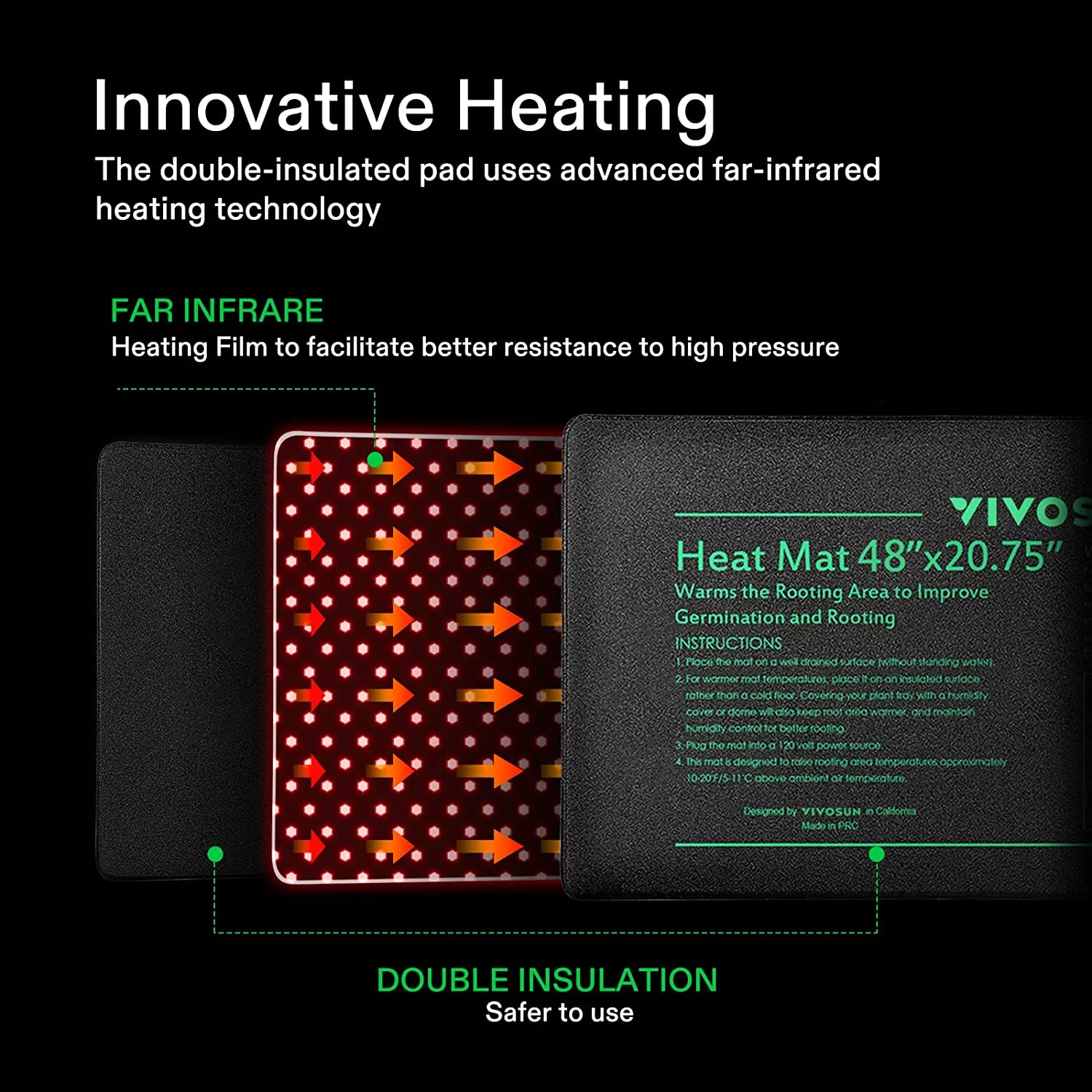 VIVOSUN Durable Waterproof Seedling Heat Mat Warm Hydroponic Heating Pad 48