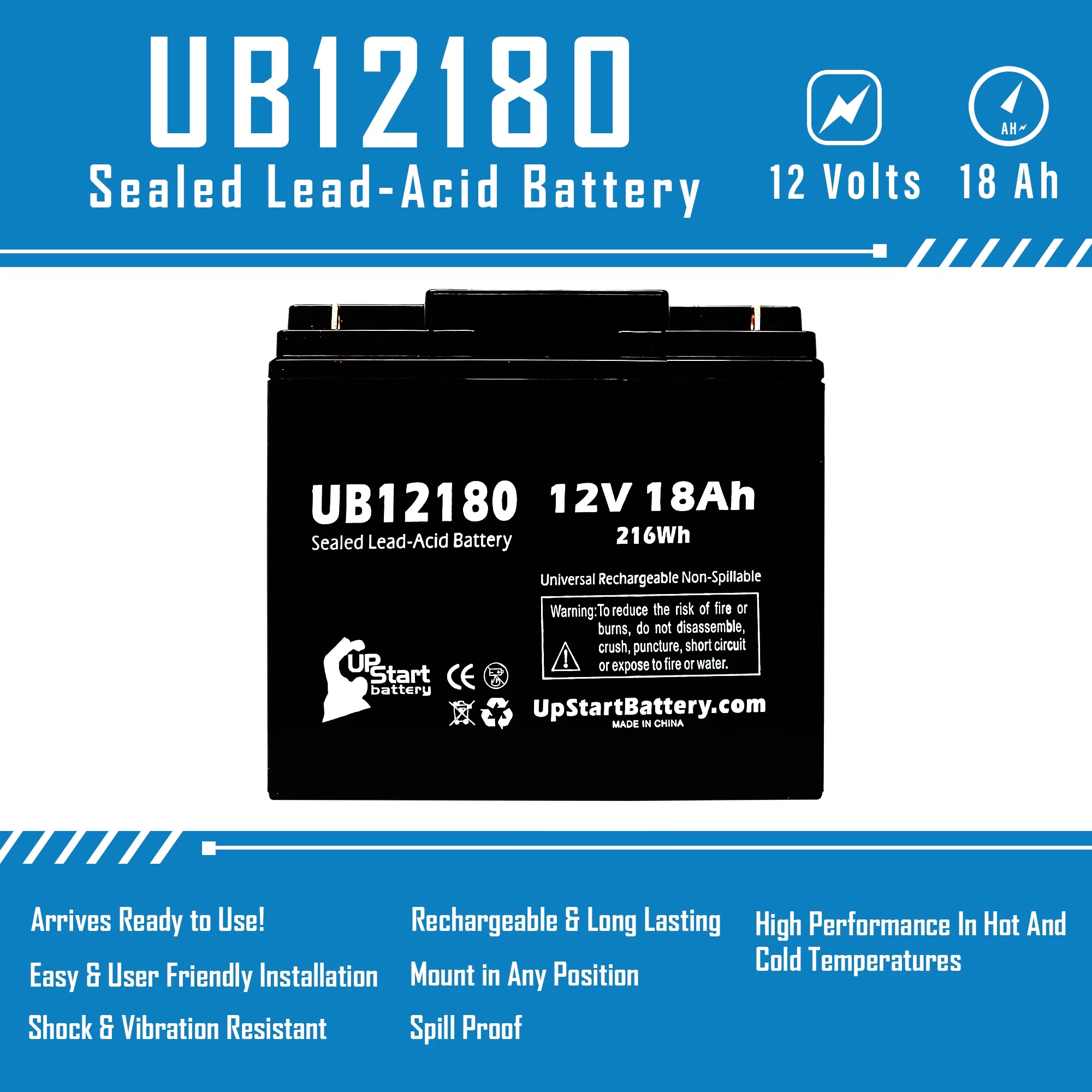 3x Pack - Compatible Hitachi HP1512P Battery - Replacement UB12180 Universal Sealed Lead Acid Battery (12V, 18Ah, 18000mAh, T4 Terminal, AGM, SLA)