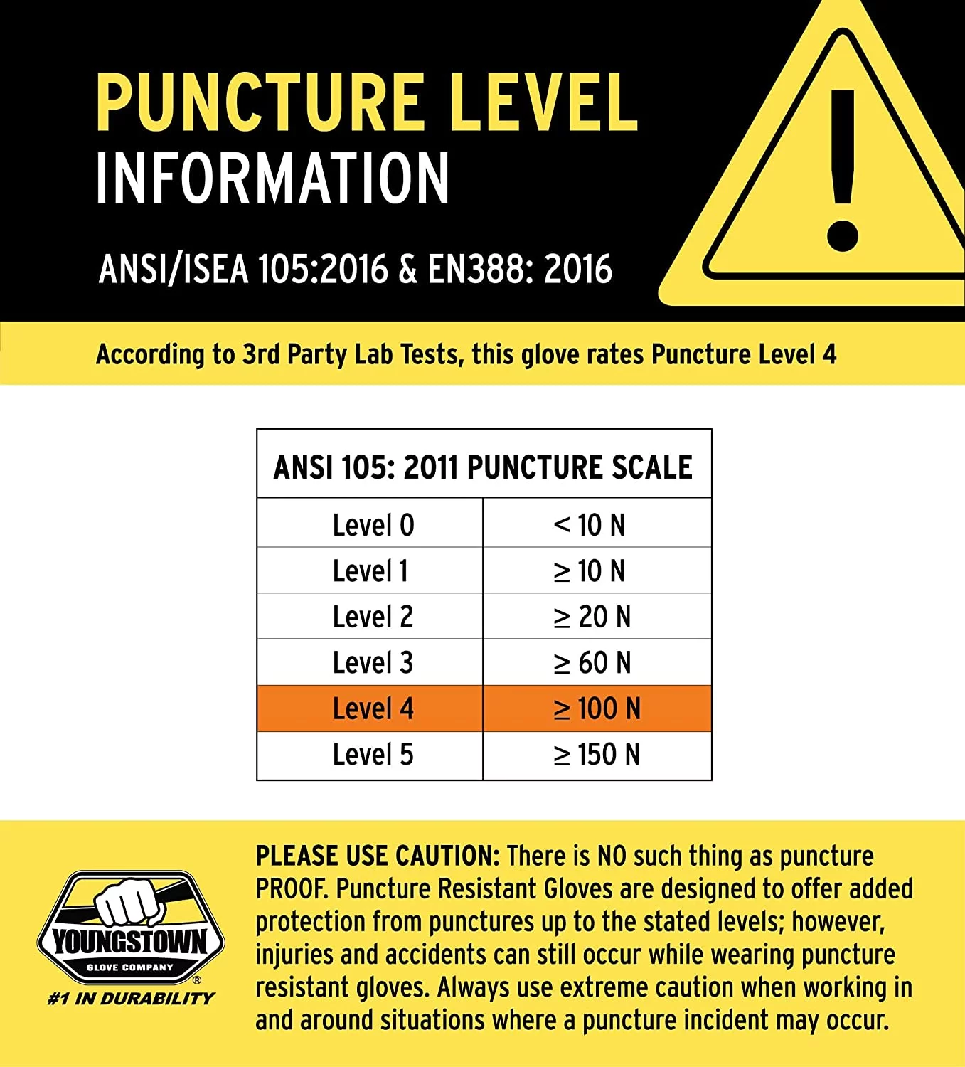 Youngstown Glove Co Arc Flash Gloves,Goat Grain Leather,L,PR 12-3265-60-L