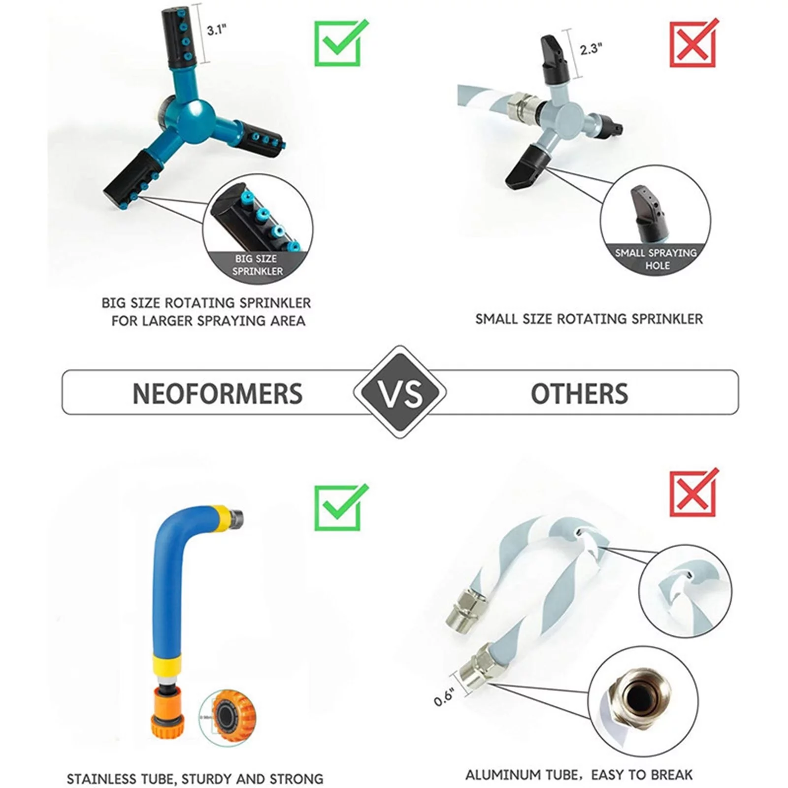 drip irrigation system,sprinklers for yard,sprinkler,irrigation system for garden,sprinkler head,irrigation system,garden watering system,sprinkler system,lawn sprinkler,gardening supplies