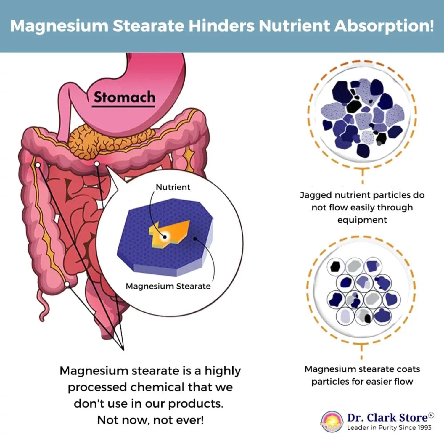 GREEN BLACK WALNUT BLEND; VEGETARIAN, 360 MG 60 TAPIOCA CAPSULES