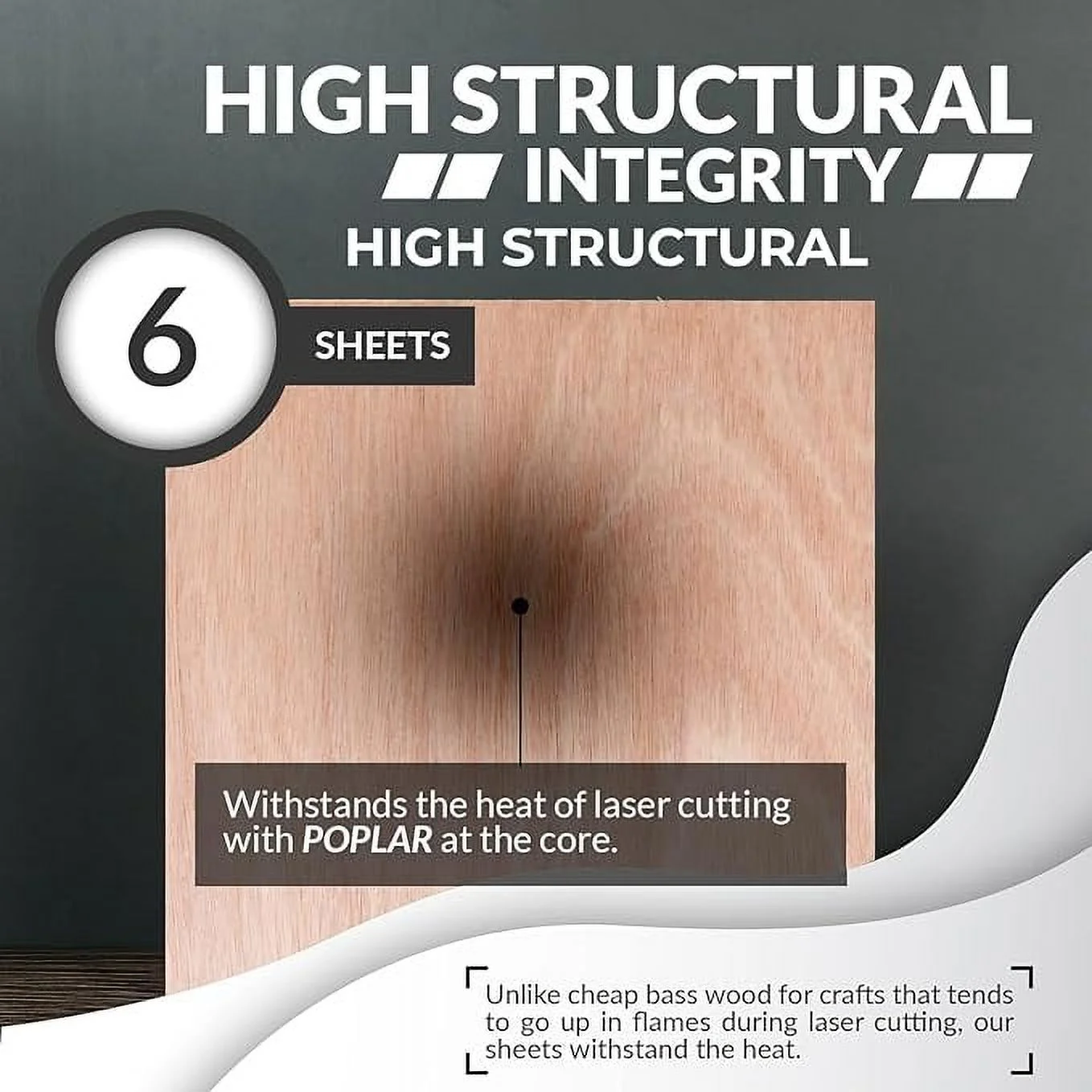 Basswood Sheets for Crafts 1/8 inch, 3mm Plywood Sheets for Laser Cutting, Wood Burning, Architectural Models, Drawing - 6 Pack Bass Wood 12 x 12 inch (SS Custom Products)