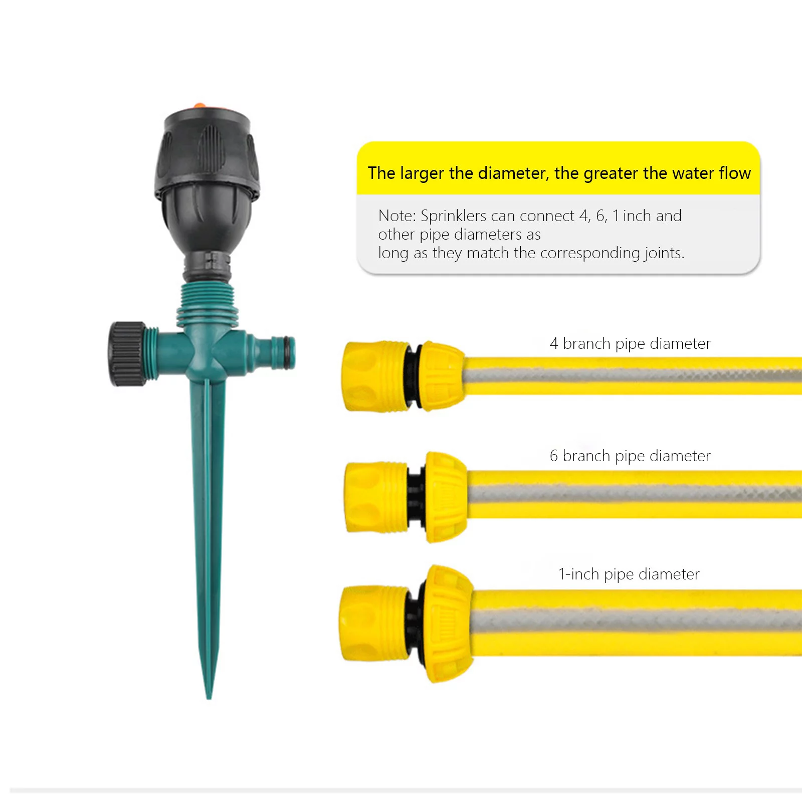 drip irrigation system,sprinklers for yard,sprinkler,irrigation system for garden,sprinkler head,irrigation system,garden watering system,sprinkler system,lawn sprinkler,gardening supplies