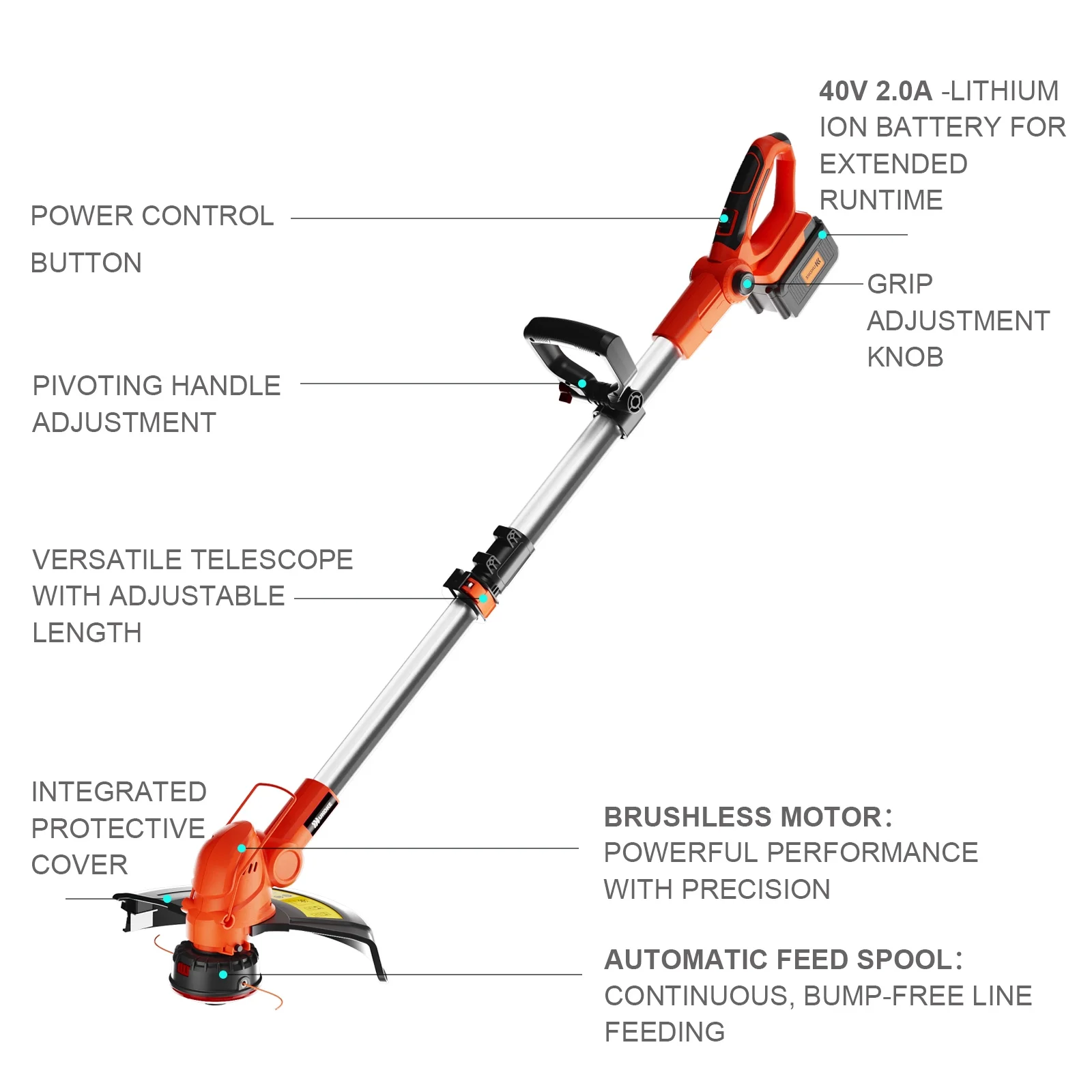 UKOKE ST2308 40V Professional Cordless Grass String Trimmer | Includes 2.0Ah Battery & Charger | 13-Inch Dual Line Feed | Brushless Motor | Ideal for Precision Lawn Trimming and Brush Cutting