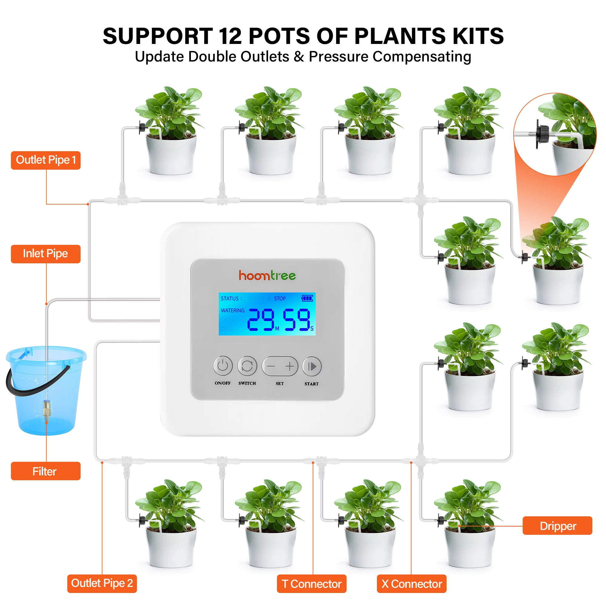 HOOMTREE Automatic Watering System for Potted Plants, House Plants Drip Irrigation Kit, Automatic Plant Waterer with Smart Programmable Timer, Ideal for Indoor Plants While on Vacation