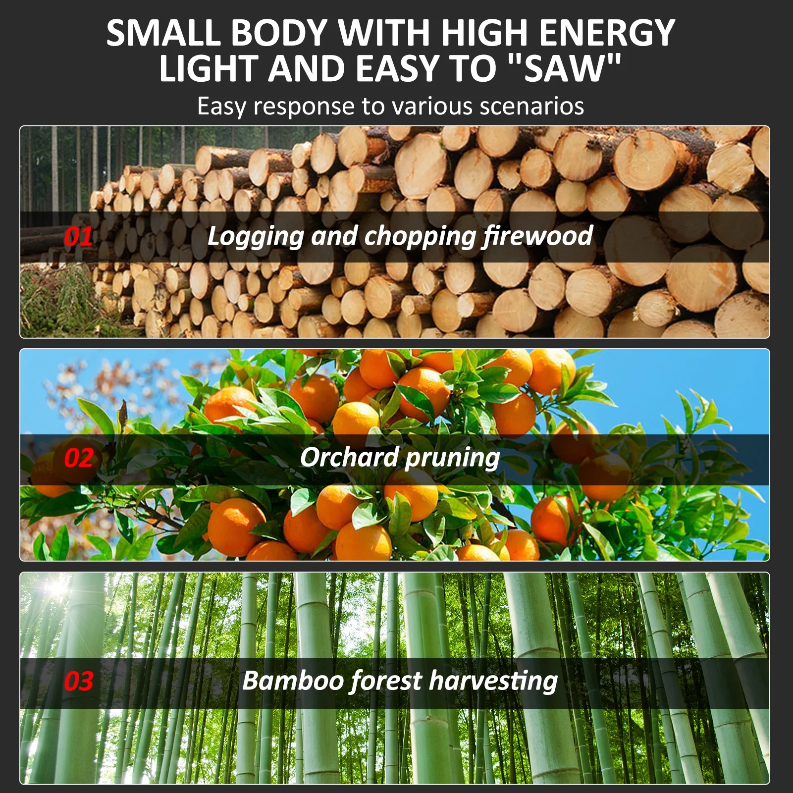 Bisofice Electric chain saw,Battery With Chainsaw 8-inchChainsaw Battery Powered 8-inchChainsaw WithWood Battery Powered 398tvChainsaw Battery Chain Saw Qisuo Mewmewcat