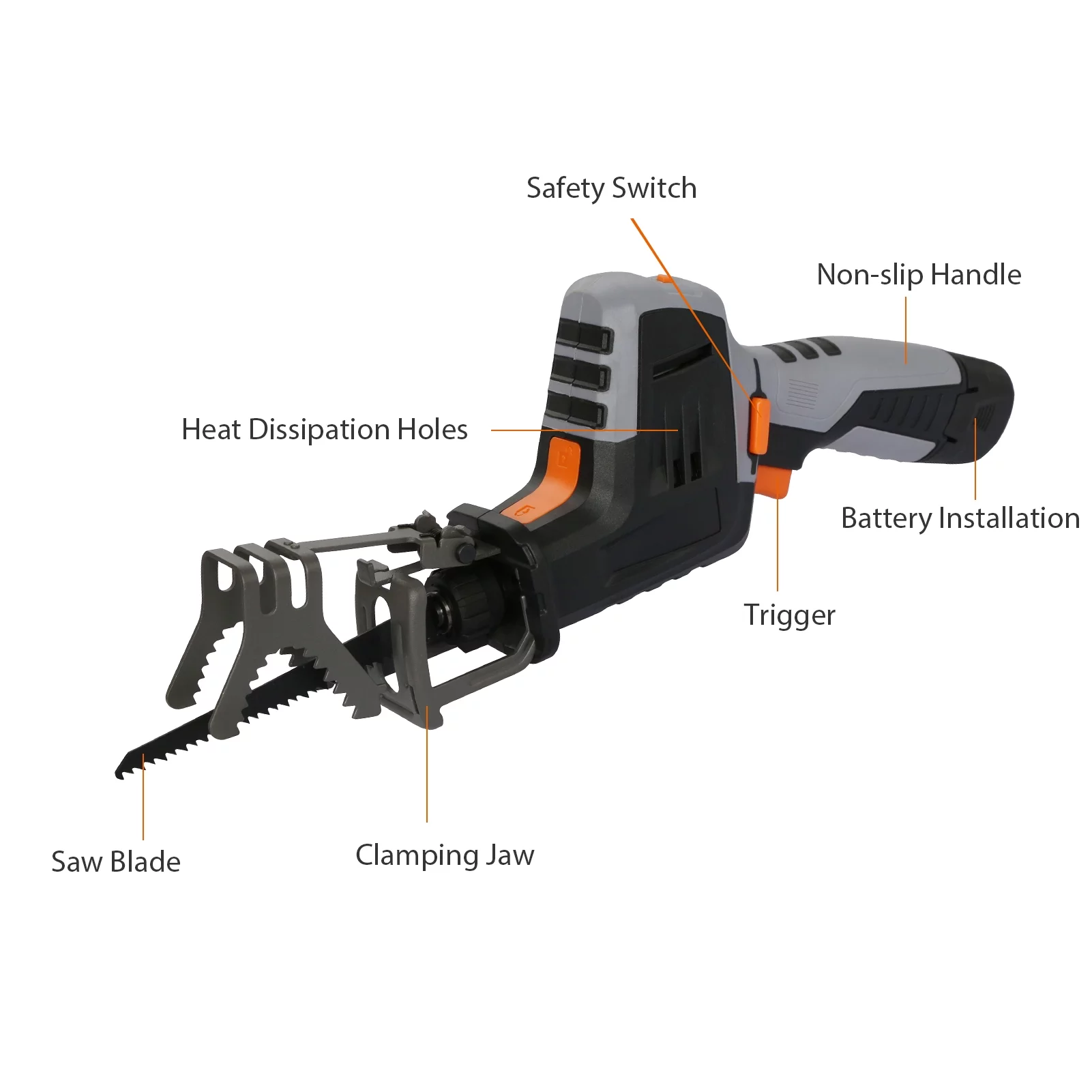 Electric Saw,Battery Wood Saw Handheld Saw With Branches Tool 12v Saw 2500rpm Saw Branches 1.5ah Battery Wood Buzhi Saw 12v Saw With 1.5ah With 1.5ah Battery 2500rpm Handheld Saw