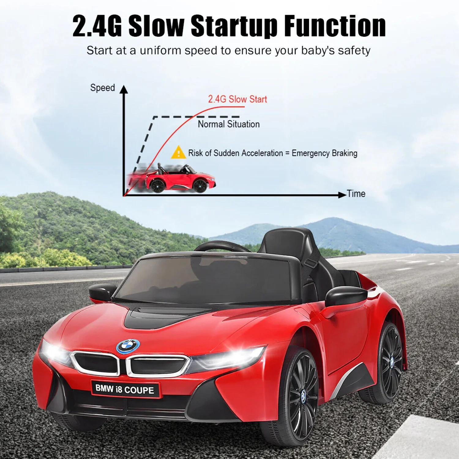 HoneyJoy 12V Licensed BMW I8 Kids Ride On Car with Remote Control, MP3 Player, and LED Lights in Red