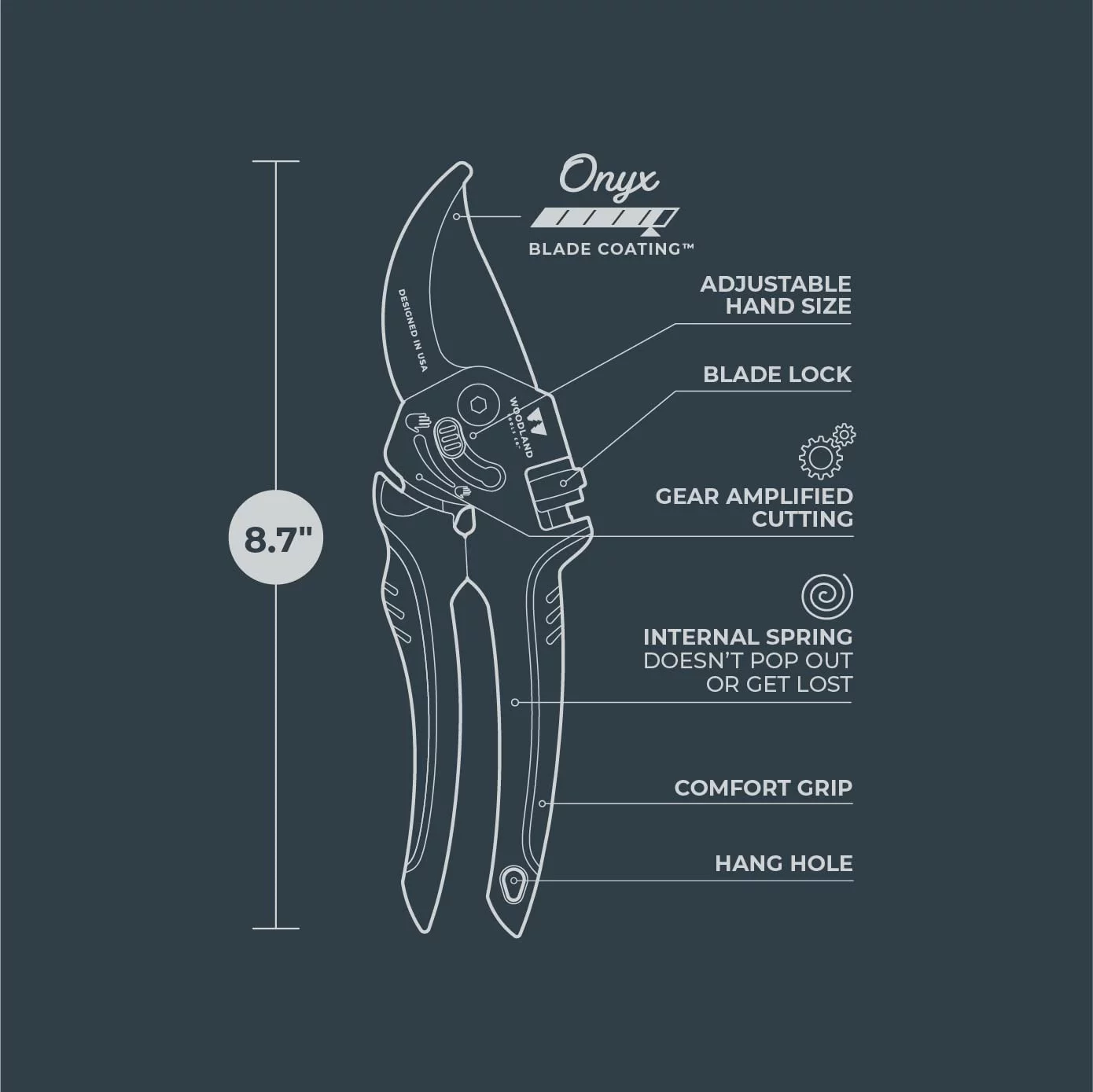 Woodland Tools 113521 Super Duty Bypass Pruner