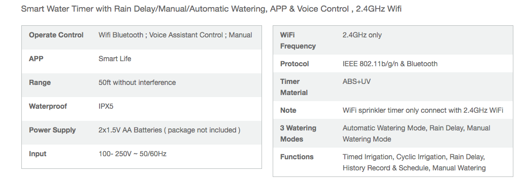 Bluetooth Sprinkler Timer, WiFi Smart Irrigation Water Timer, Wireless Remote APP & Voice Control, Rain Delay/ Manual/ Automatic Watering System(Notice: Cannot ship out the goods at weekends.)