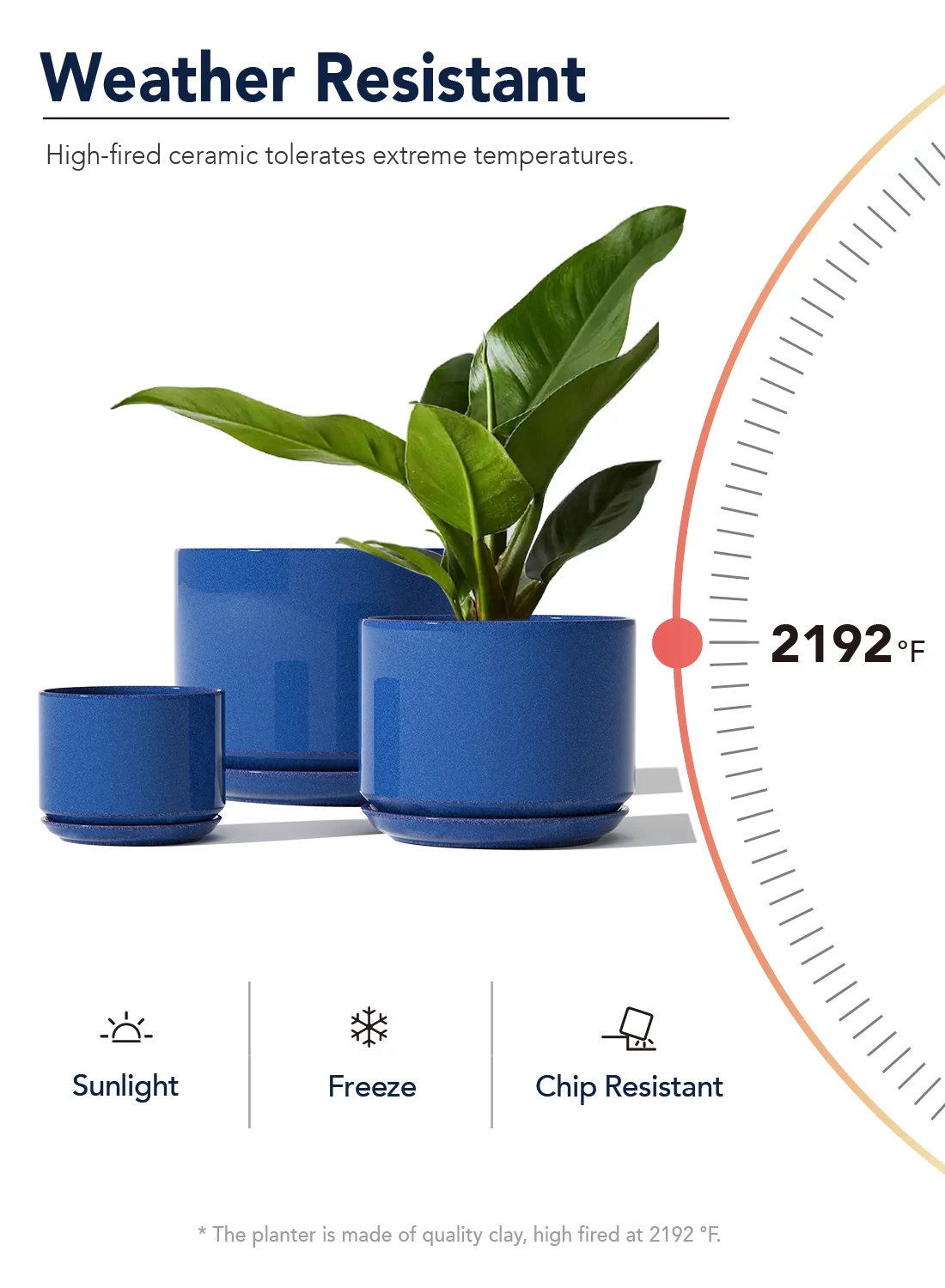 LE TAUCI 4.3+5.3+6.8 Inch Ceramic Plant Pots with Drainage Hole and Saucer, Set of 3, Sapphire Blue