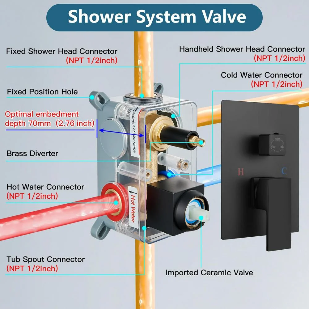 Flroha Shower Head and Faucet Set | Shower System Shower Set | Faucet Shower with Hose, Matte Black Shower Fixtures, Anti-Leak Handheld Shower Combo, Height/Angle Adjustable