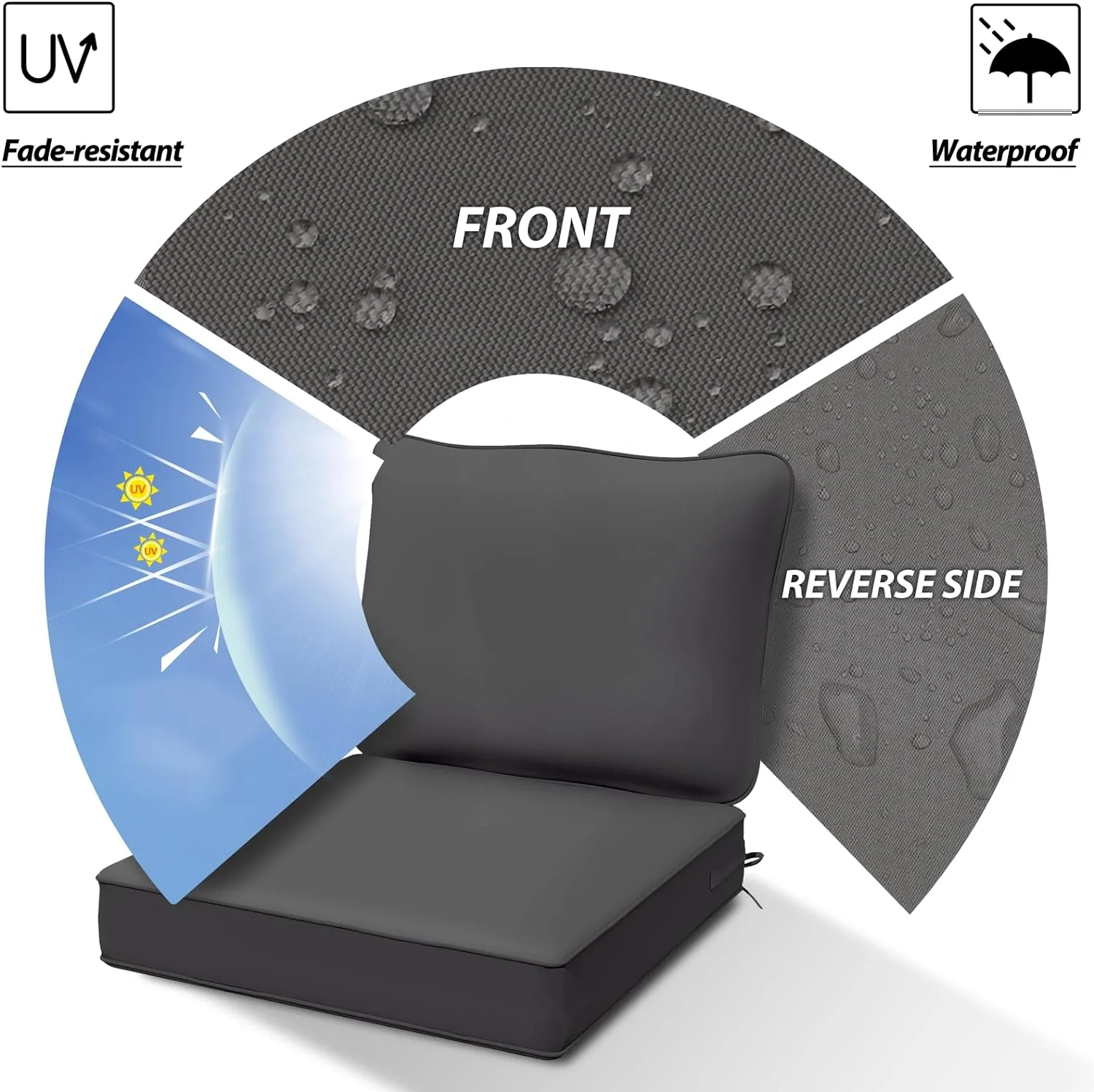 AAAAAcessories Outdoor Deep Seat Cushions for Patio Furniture, Waterproof Replacement Patio Chair Cushions, 24 x 24 x 5 inch, Navy Blue