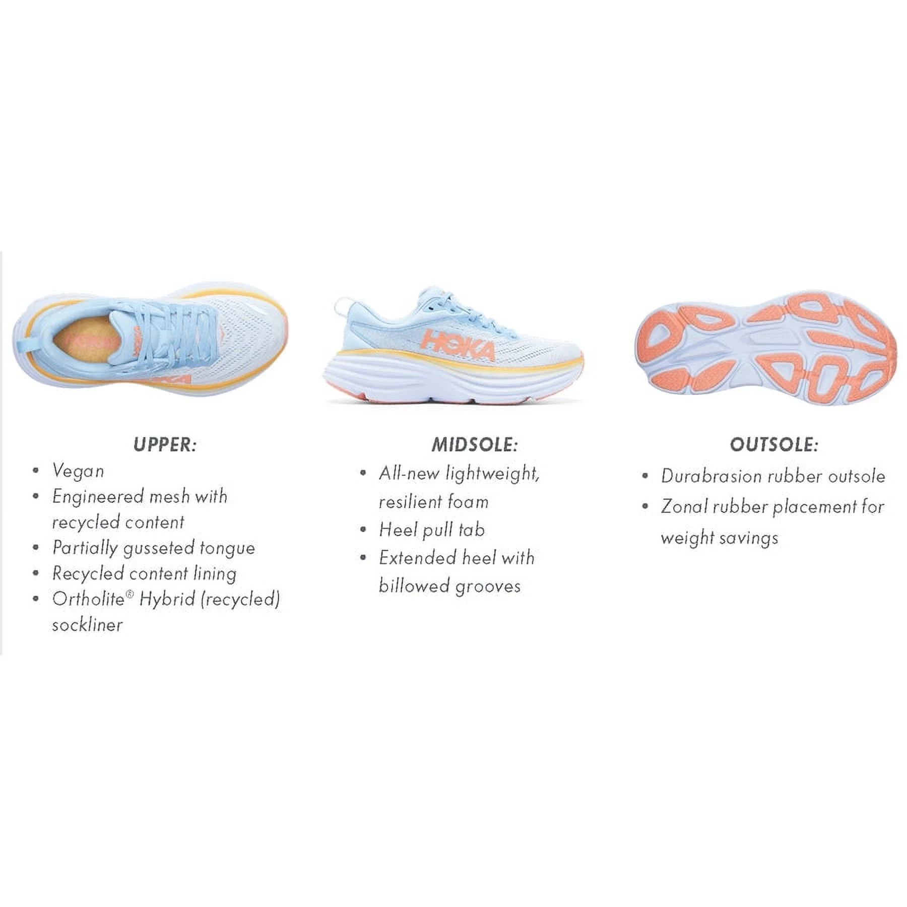 Bondi 8 Womens Running Shoes