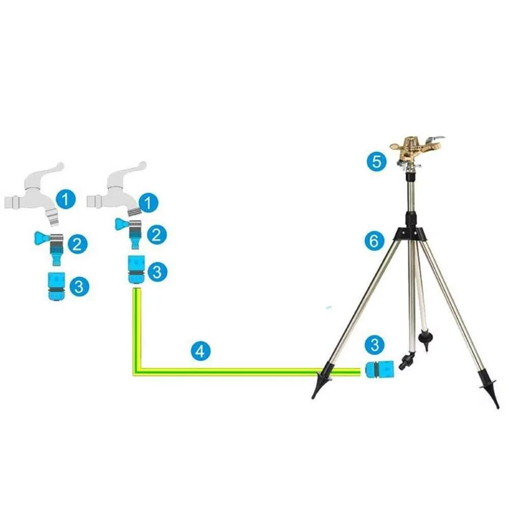 Impulse Metal Spike Sprinkler Tripod Sprayer Hose Pipe Water Garden Lawn Grass