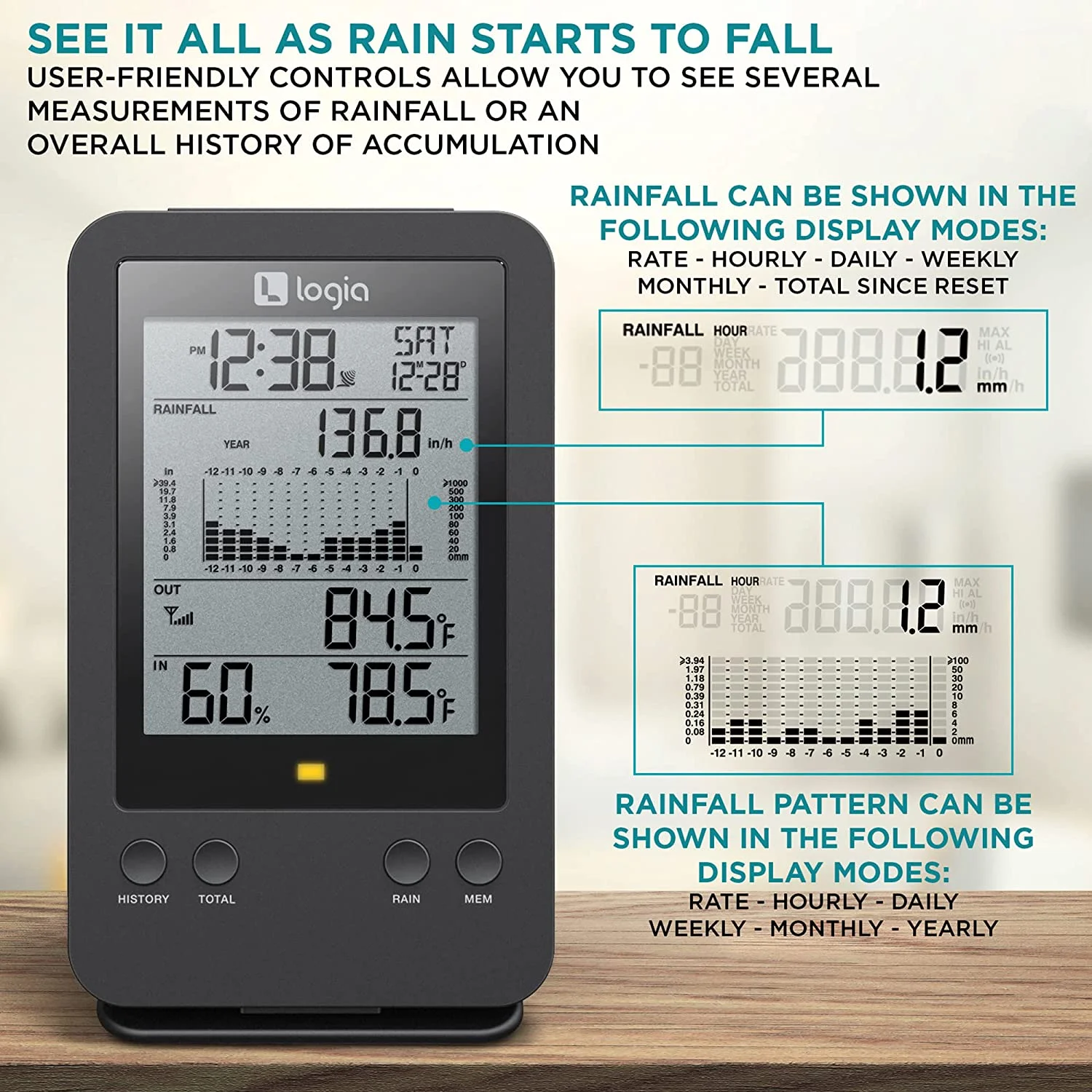 Logia 3-in-1 Rain Gauge Weather Station with Temperature & Humidity Alarms and Alerts