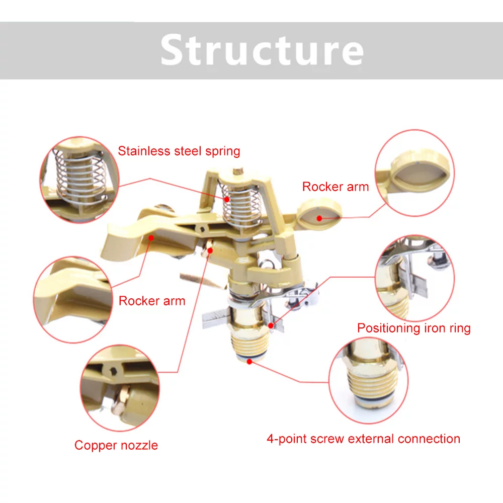 Dadypet Rain Bird,Pattern Rain Sprinkler Spray 4' Nozzle Rain Sprinkler Lawn Adjustable Pattern Rain 10-15m Water Distance Lawn Brass Spray Lifcasual Sprinkler Nozzle Mewmewcat Rain Kirsite