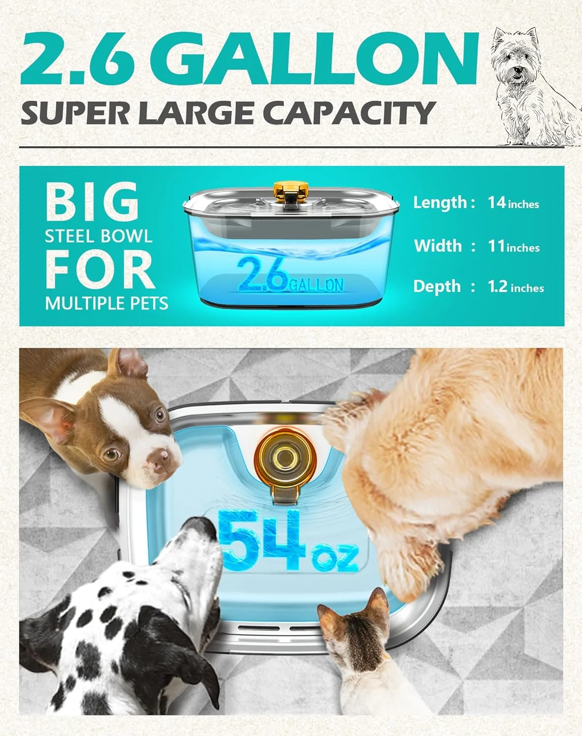 Large Dog Water Fountain for Large Dogs 2.6 Gallon,SwSun 10L Automatic Dog Water Bowl Dispenser Big Cat Pet Water Fountain Inside with Stainless Steel Filtered Drinking Bowl Safe Pump for Multiple Pet