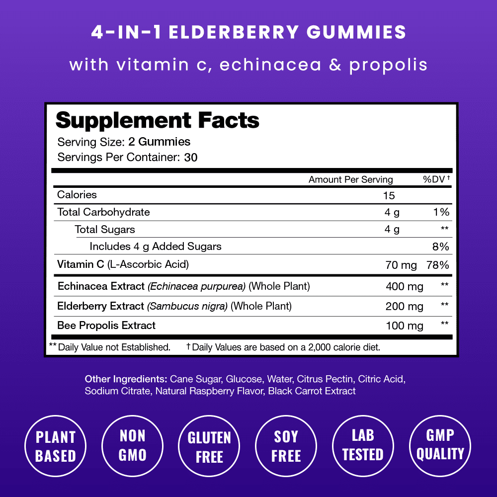 NutraChamps Elderberry Gummies with Vitamin C, Propolis & Echinacea - Immune System Support Gummy Vitamins for Adults & Kids - Max Strength 200mg Sambucus Antioxidant