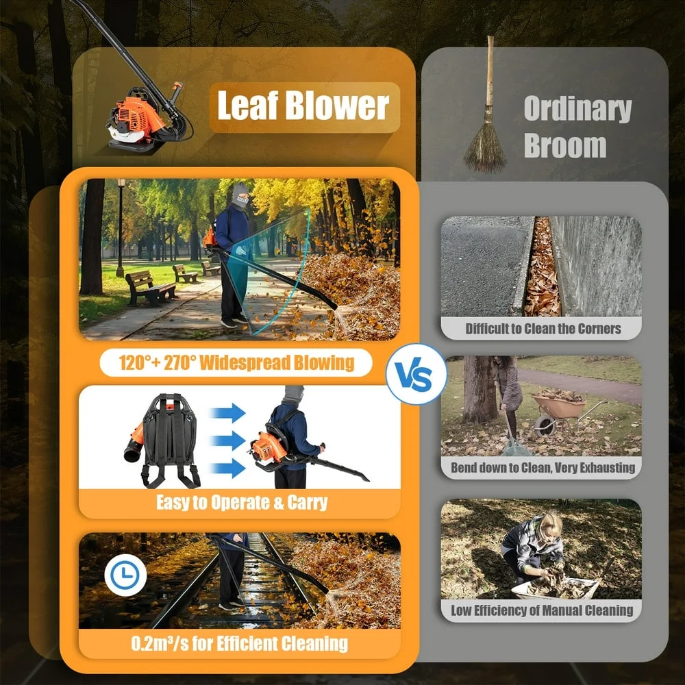 NEWCE 42.7CC 2 Stroke Backpack Leaf Blower Gas Powered 156MPH Leaf Blowers Cordless for Lawn Care Commercial Gasoline Leaf Blower with Harness