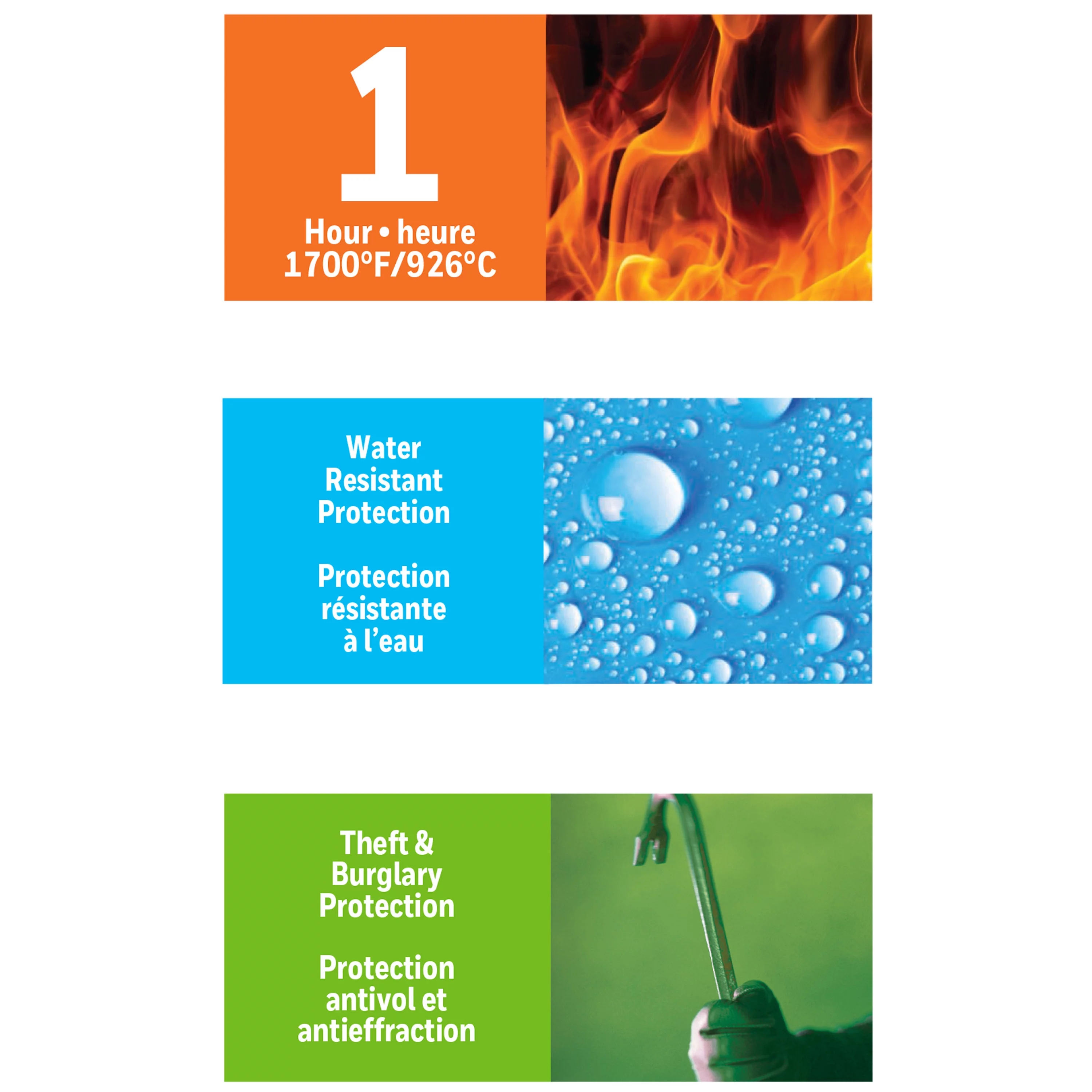 Honeywell Safes, 0.5 Cu ft, Steel Water-Resistant and 1 Hour Fire Rated Safe with Dual Dial Key Lock, 2101