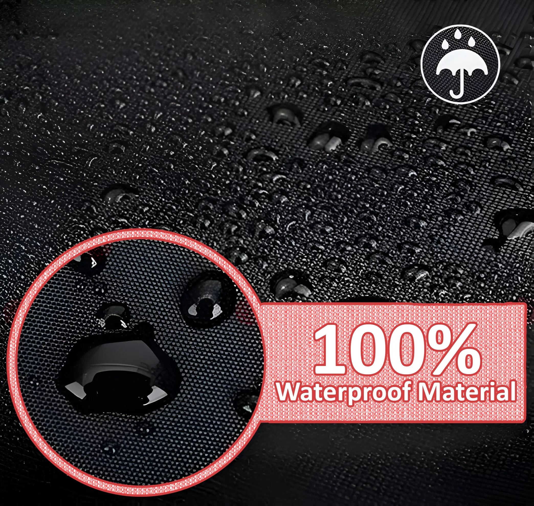 Quickflame Firepit Cover Round 36 inch, Firetable Cover Round, Patio Table Cover Rround, Black