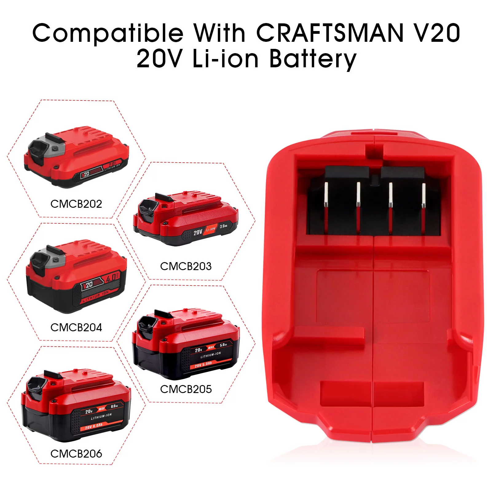 DSANKE CMCB002B for Craftsman V20 Battery USB Adapter 20V MAX USB Power Source, Charger Converter for Craftsman 20V Batteries CMCB104 CMCB202 CMCB204 CMCB206 with Compact Design
