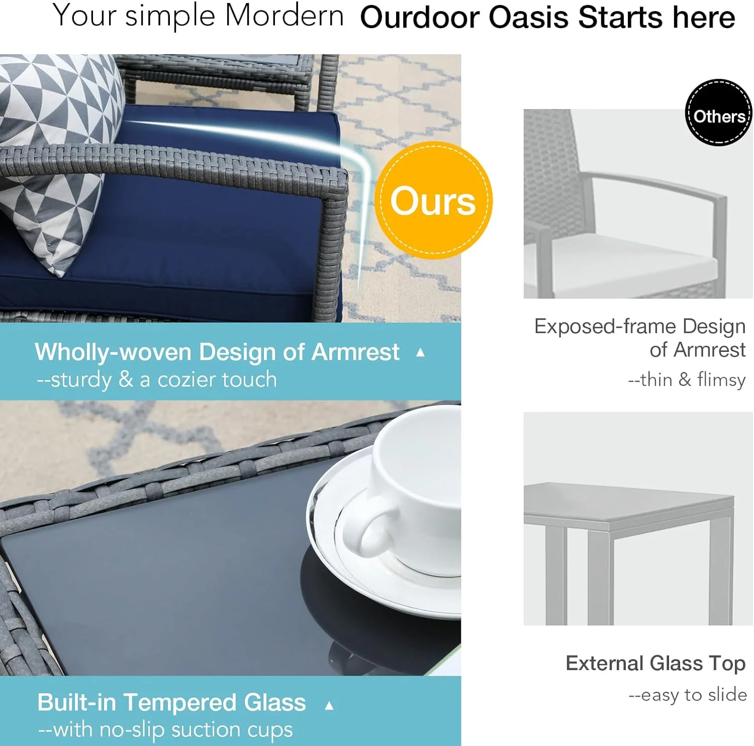 Dina 5 Piece Outdoor Patio Wicker Furniture Set  All Weather Grey PE Rattan Chair and Ottoman Footstool Set  W/Coffee Table  Cushions (Dark Grey) for Garden  Balcony  Porch  Space Saving