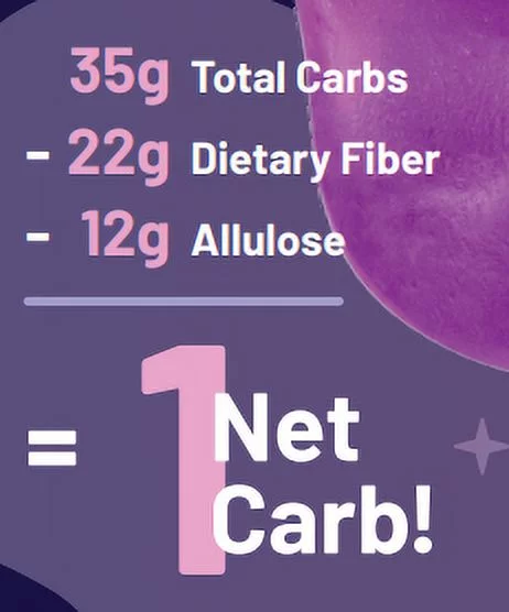 Sweet 4 All CINNAMON CHERRY Gummy Bears Candy & Snacks - KETO, Sugar Free, All-Natural, Low Carb (1g per pack), Low Calorie (60c). 6 Packs