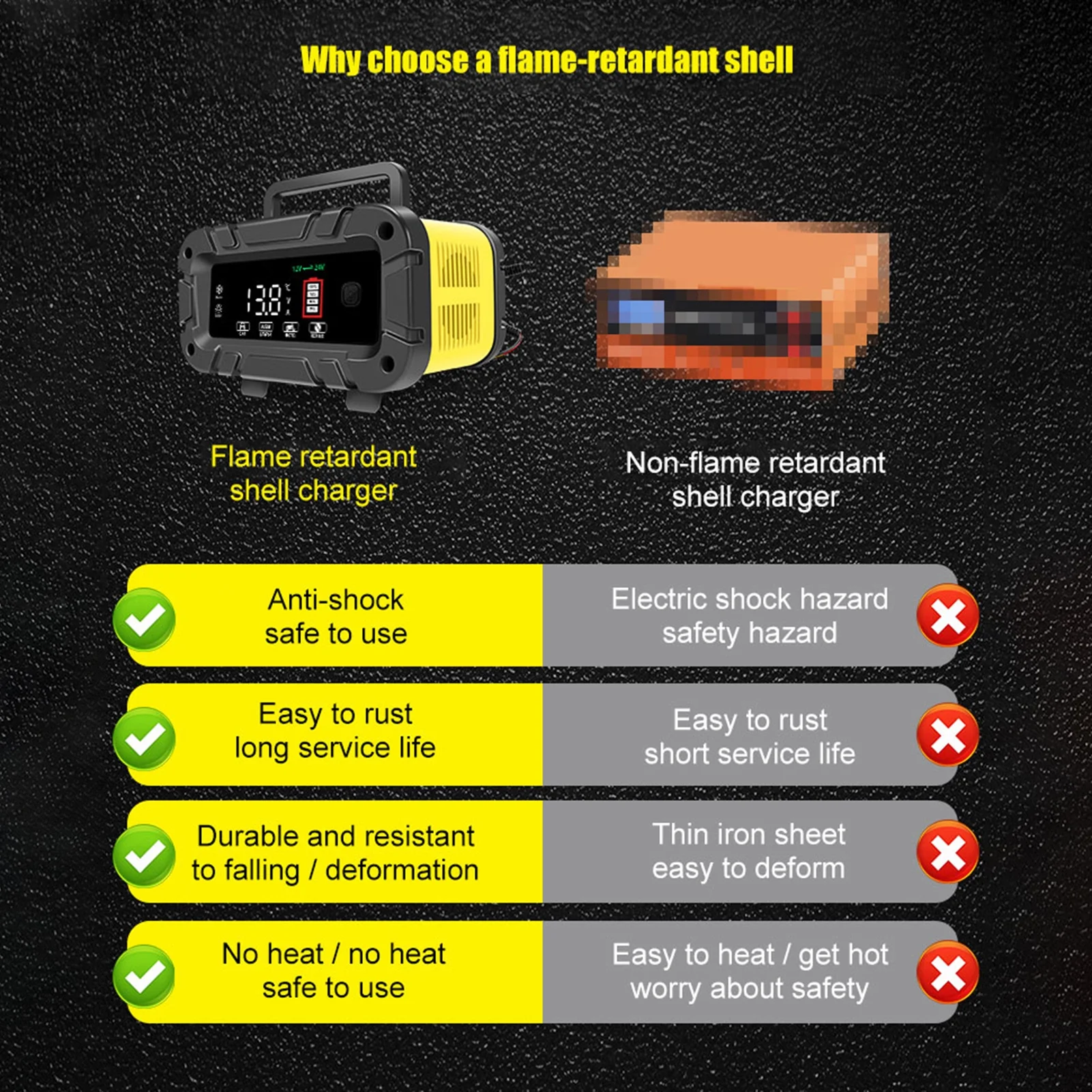 adapter,Battery Maintainer Cars Maintainer Cars Lawn 12v And 24v Lawn Mowers Screen Battery Maintainer Mowers Batteries Cars Lawn Mowers Battery Battery 12v With Display Screen