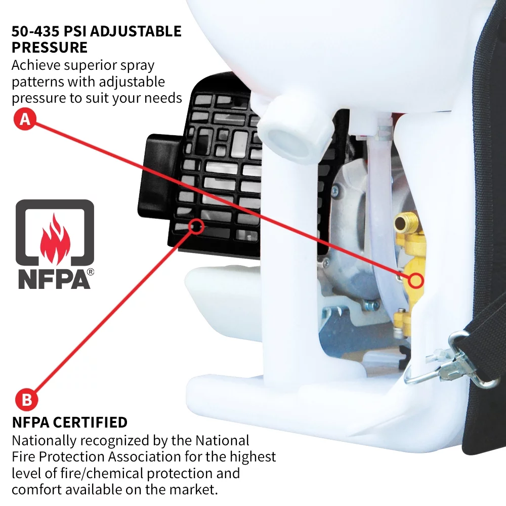 CARDINAL 1.8HP Gas Powered Backpack Sprayer 435 PSI Pump 5 Gallon Tank for Liquid Insecticide Pest Control and Fogging Attachment