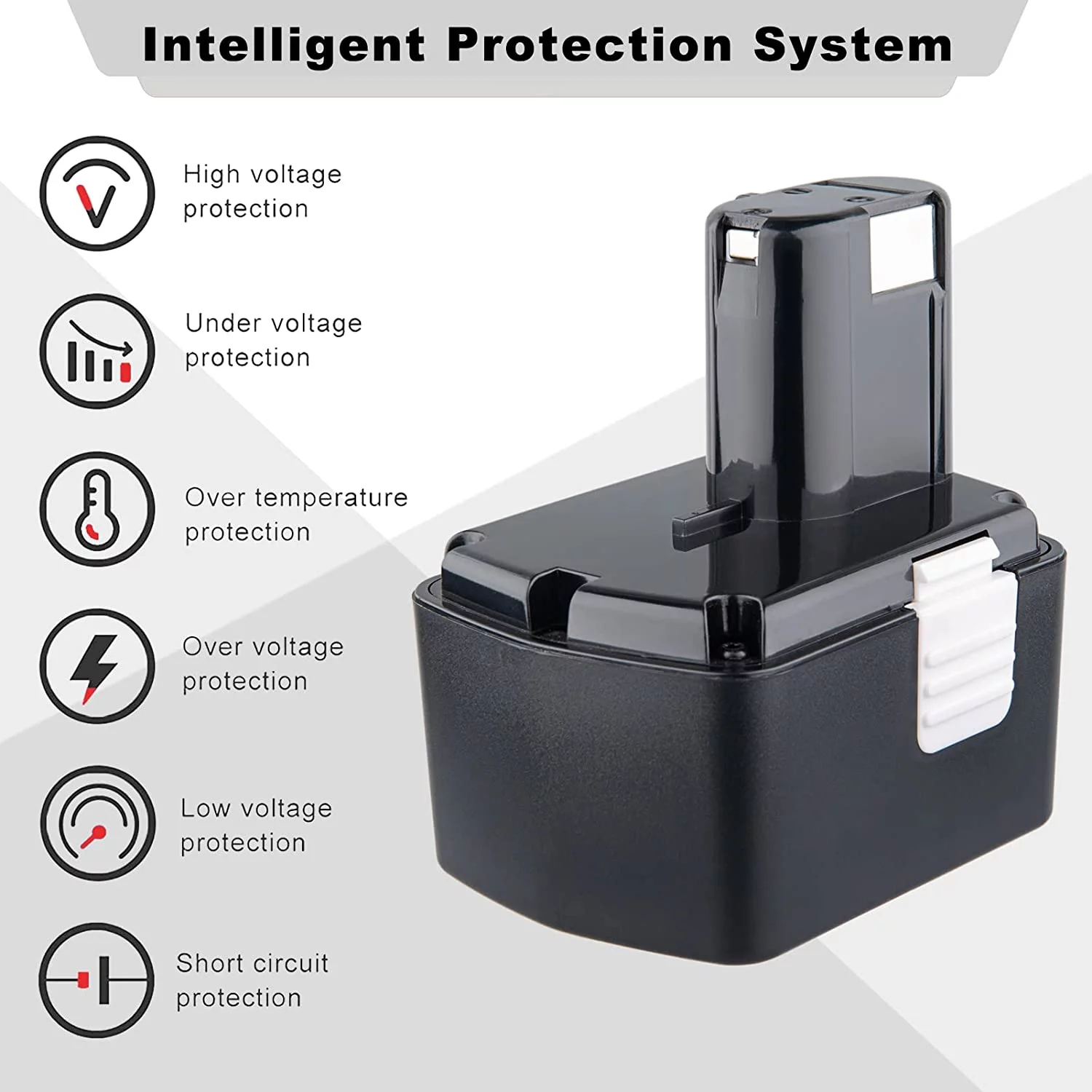 2Pack 14.4v 4.0Ah Replacement Ni-Mh Hitachi Battery Compatible with 1EB1414 EB1414S EB1424 EB14B EB14S 324367