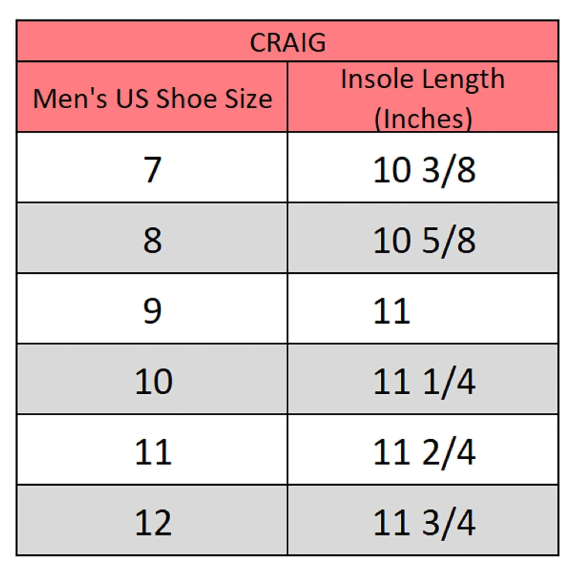 Alpine Swiss Craig Mens Fashion Sneakers Retro Lace Up Low Top Tennis Shoes