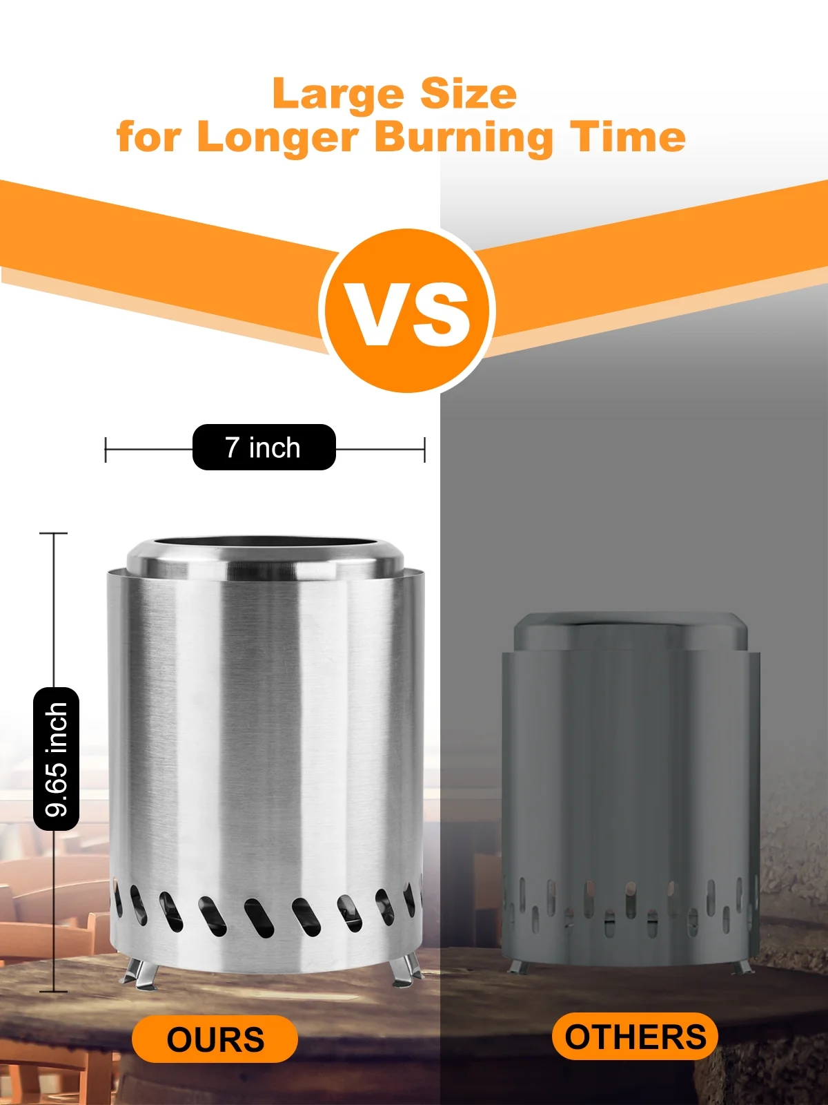 Tabletop Fire Pit Low Smoke Outdoor Mini Fire Compact & Portable with Portable Bag, Stainless Steel