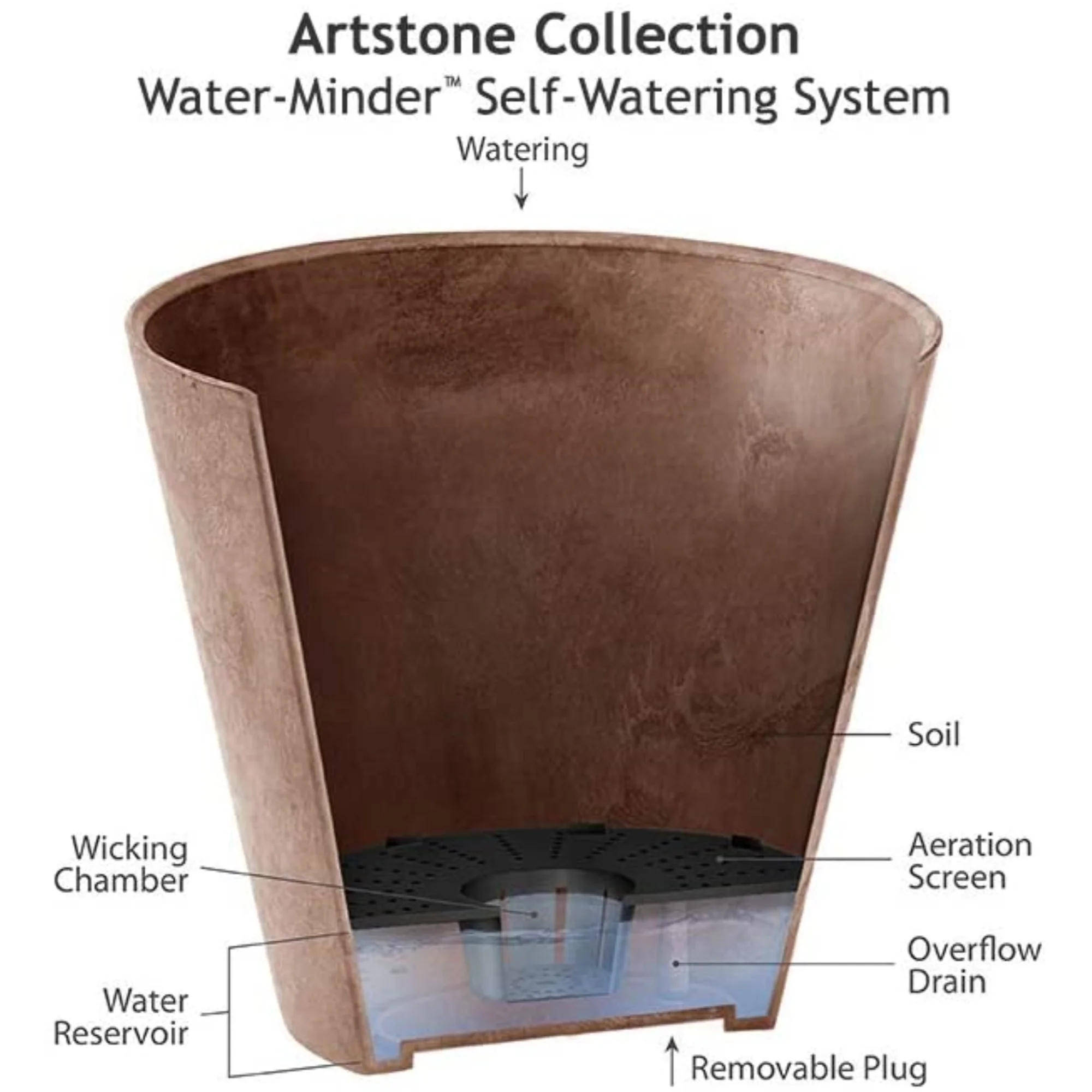 Novelty Round Dolce Flower Pot/Planter, Black, 12