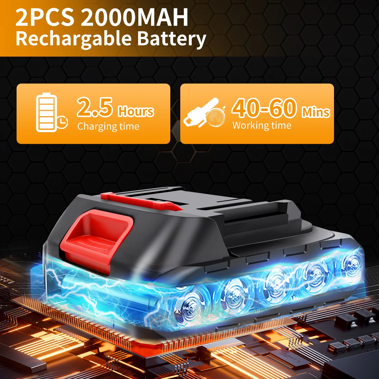 UNTIMATY 6 Inch Mini Chainsaw, Electric Cordless Chainsaw with 2 Batteries, Handheld Small Chain Saw for Tree Trimming Branch Wood Cutting