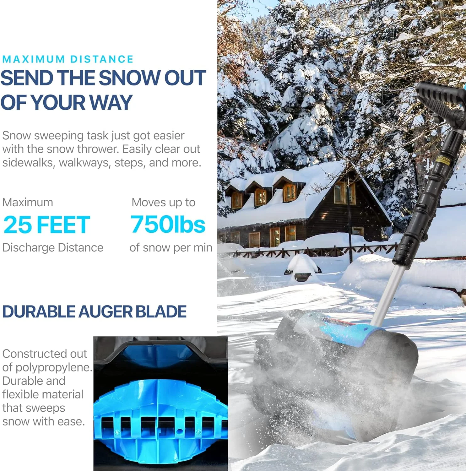 Open Box AlphaWorks Cordless Snow Thrower Power Shovel 4Ah DC 20V GUT131 - BLUE