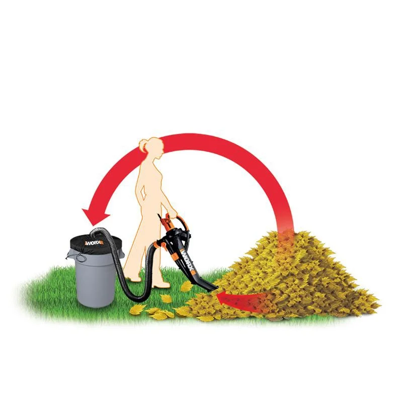 Leaf Pro Univ Leaf Collection