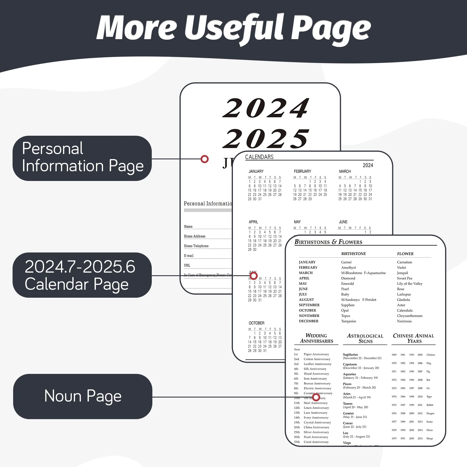 IDOMIK 2024 Planner July 2024- June 2025 Weekly/Monthly Planner Project Management Tools(194 sheet)