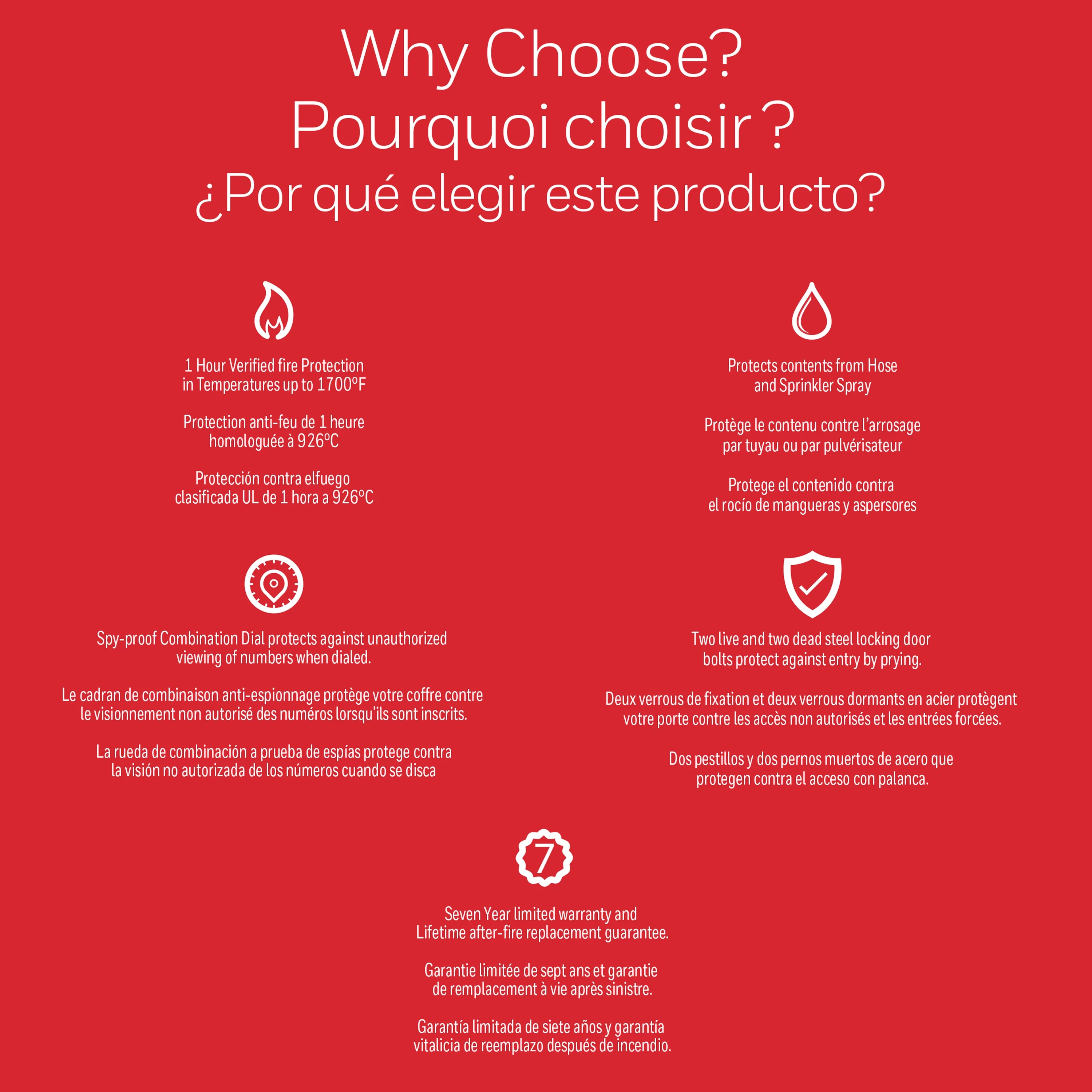 Honeywell 1.23 cf Steel 2 Hour Fireproof Water Resistant Security Safe Dual Dial & Key Lock, 2105