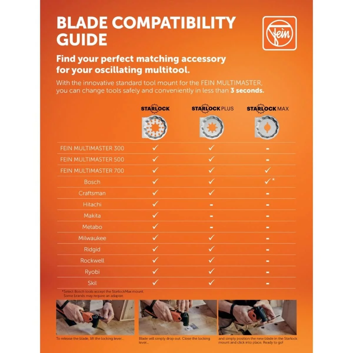Starlock E-Cut Fine Oscillating Saw Blade - Narrow Waisted Shape 1-1/8
