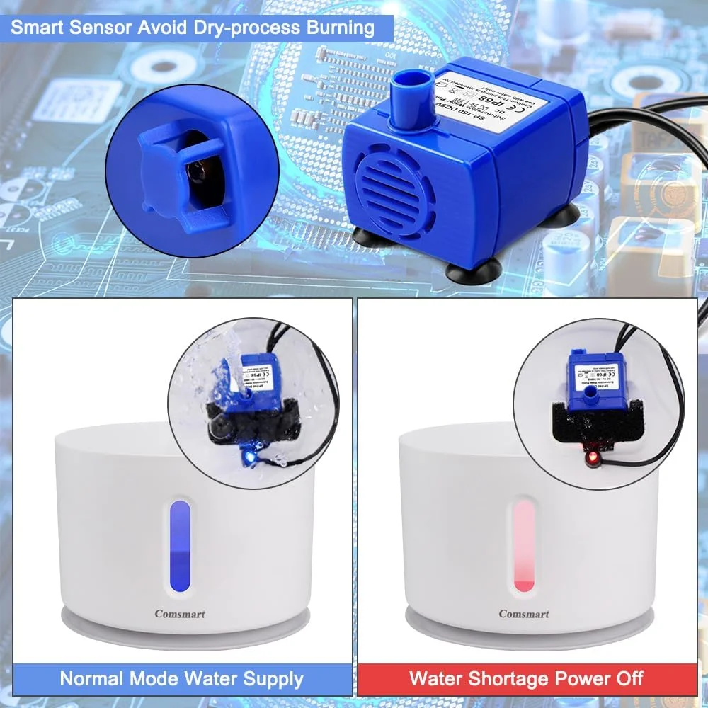 Comsmart Pet Water Fountain Pump, Upgraded Auto Power Off Cat Fountain Pump Replacement, Cat Fountain Water Bowl Inside Replacement Motor DR-DC160 for Pet Drinking Fountain Cat Dog Water Dispenser