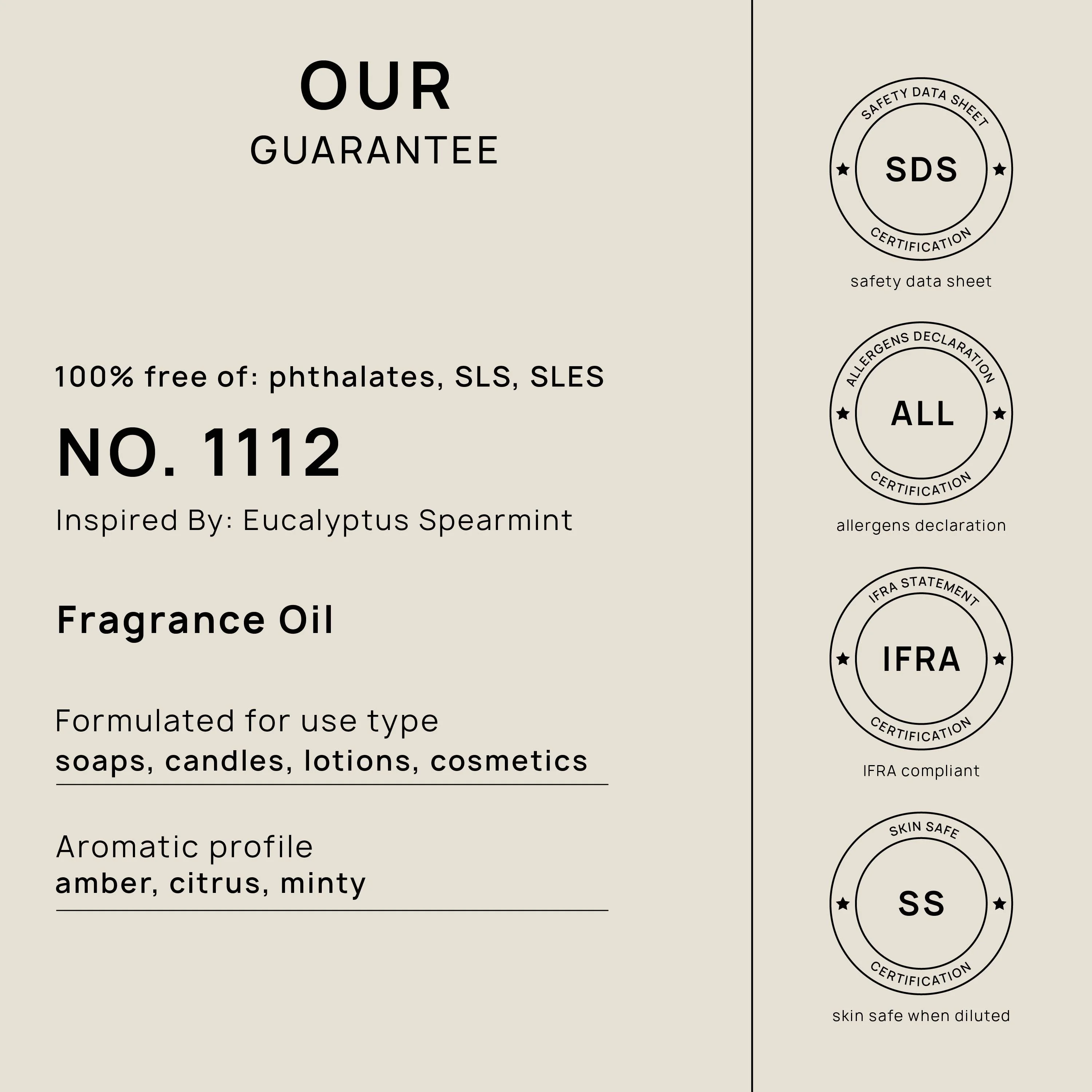 VINEVIDA Scent NO. 1112, Inspired By: Eucalyptus Spearmint Fragrance Oil, 4 Fl Oz