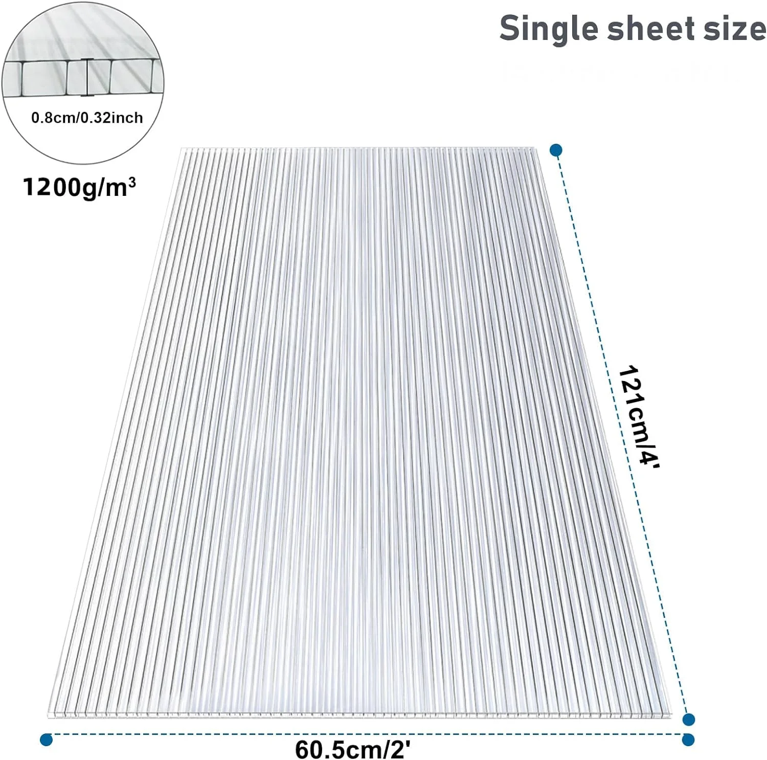 5 Pieces 4' x 2' x 0.32'' Polycarbonate Greenhouse Panels Twin-Wall Polycarbonate Sheet Waterproof UV Protected Reinforced Clear Sheets, Panels use for Greenhouse, Outdoor, Plant Stand Roof
