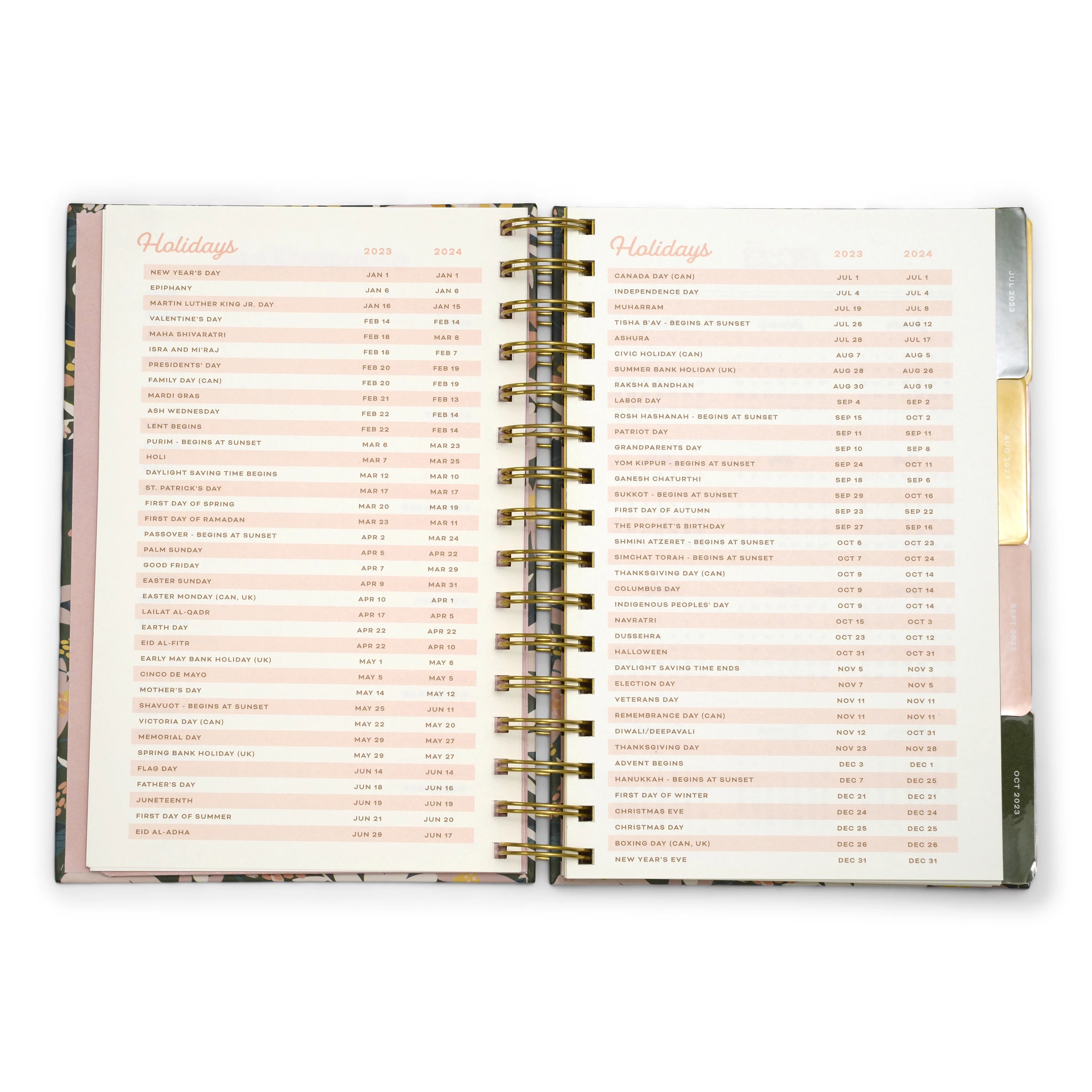 Think Ink Twin Wire Monthly Weekly Planner Oh the Places I'll Grow